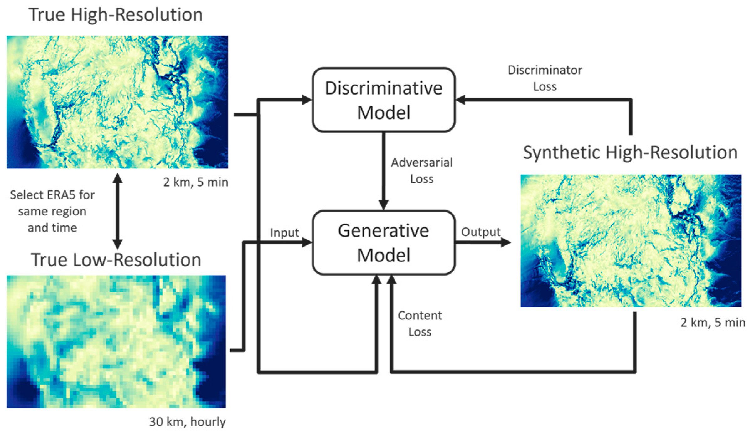 Energies 18 03769 g002