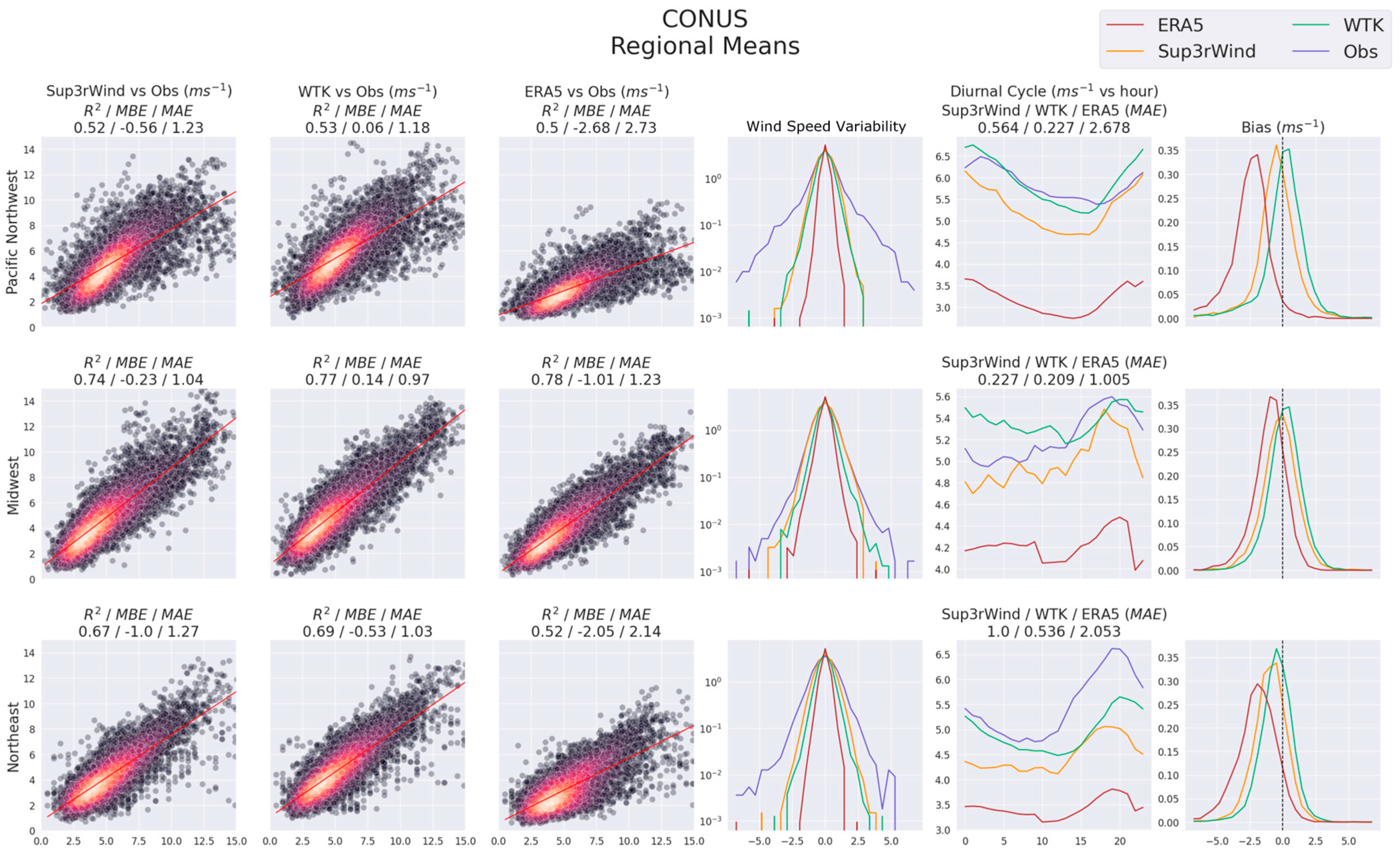 Energies 18 03769 g005