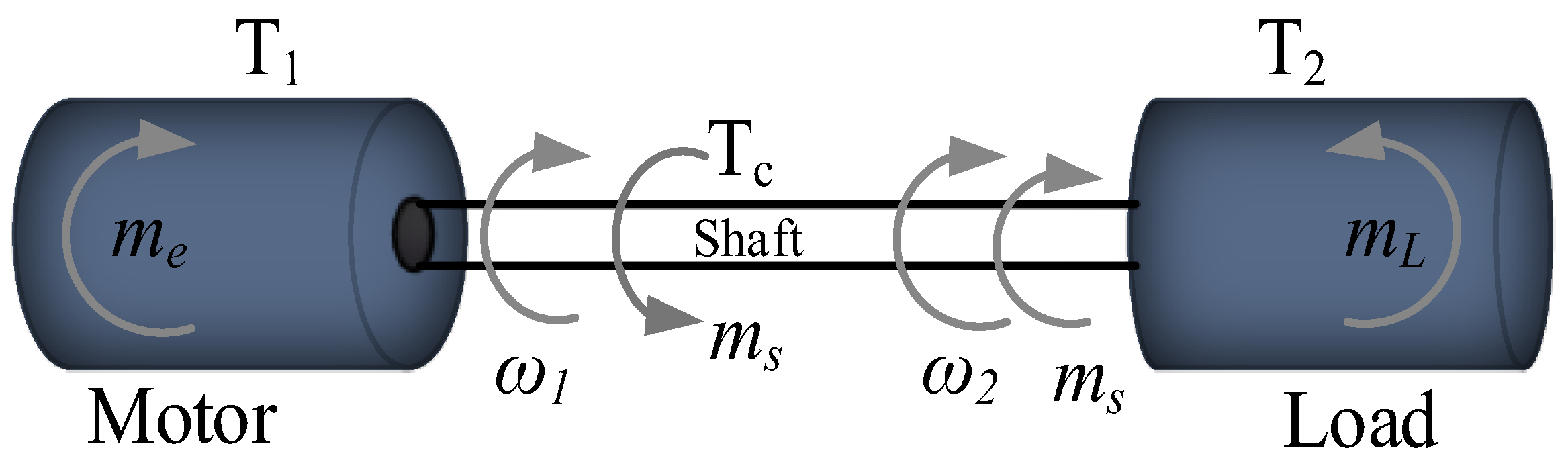 Energies 18 03770 g001