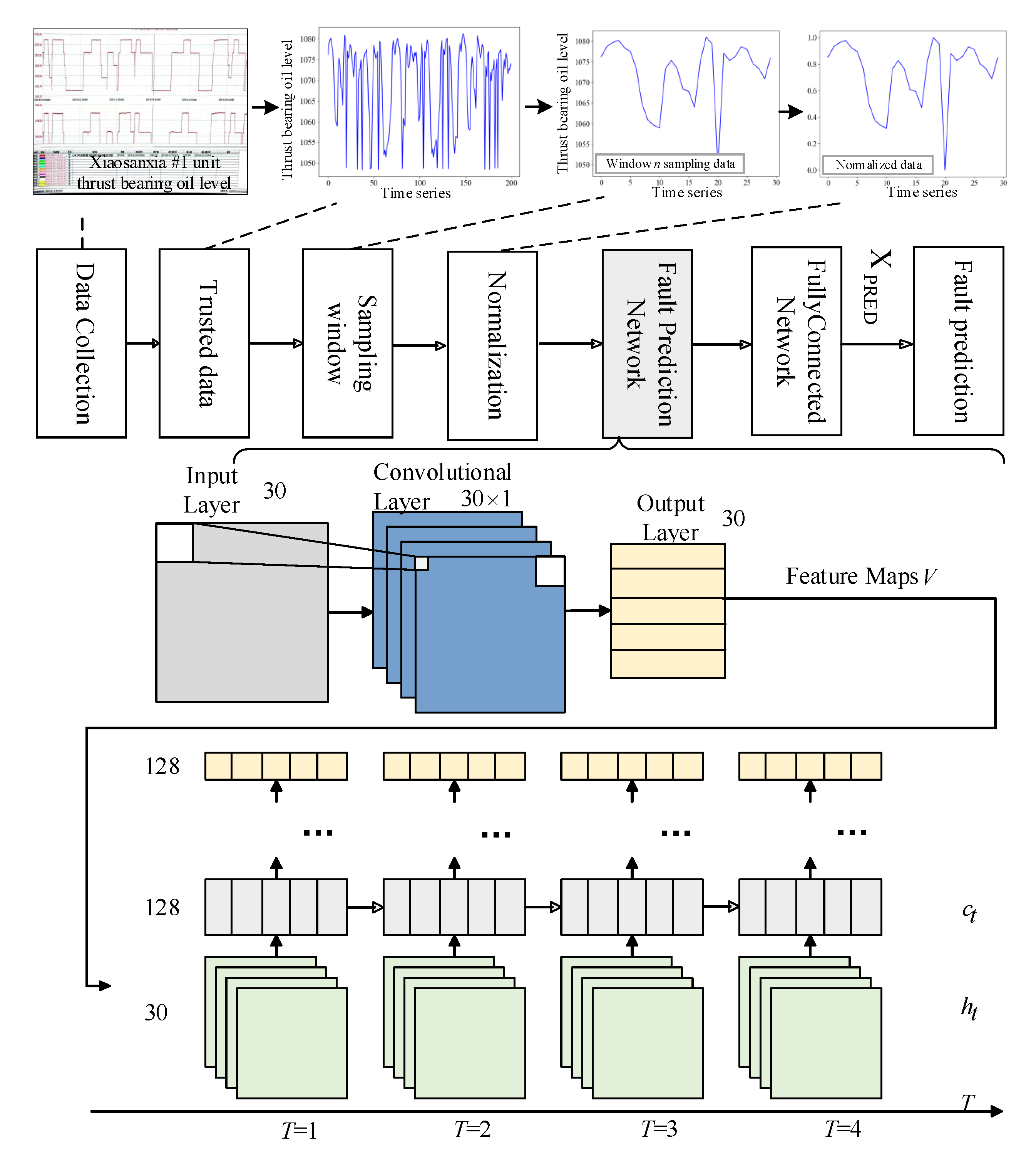 Energies 18 03772 g002
