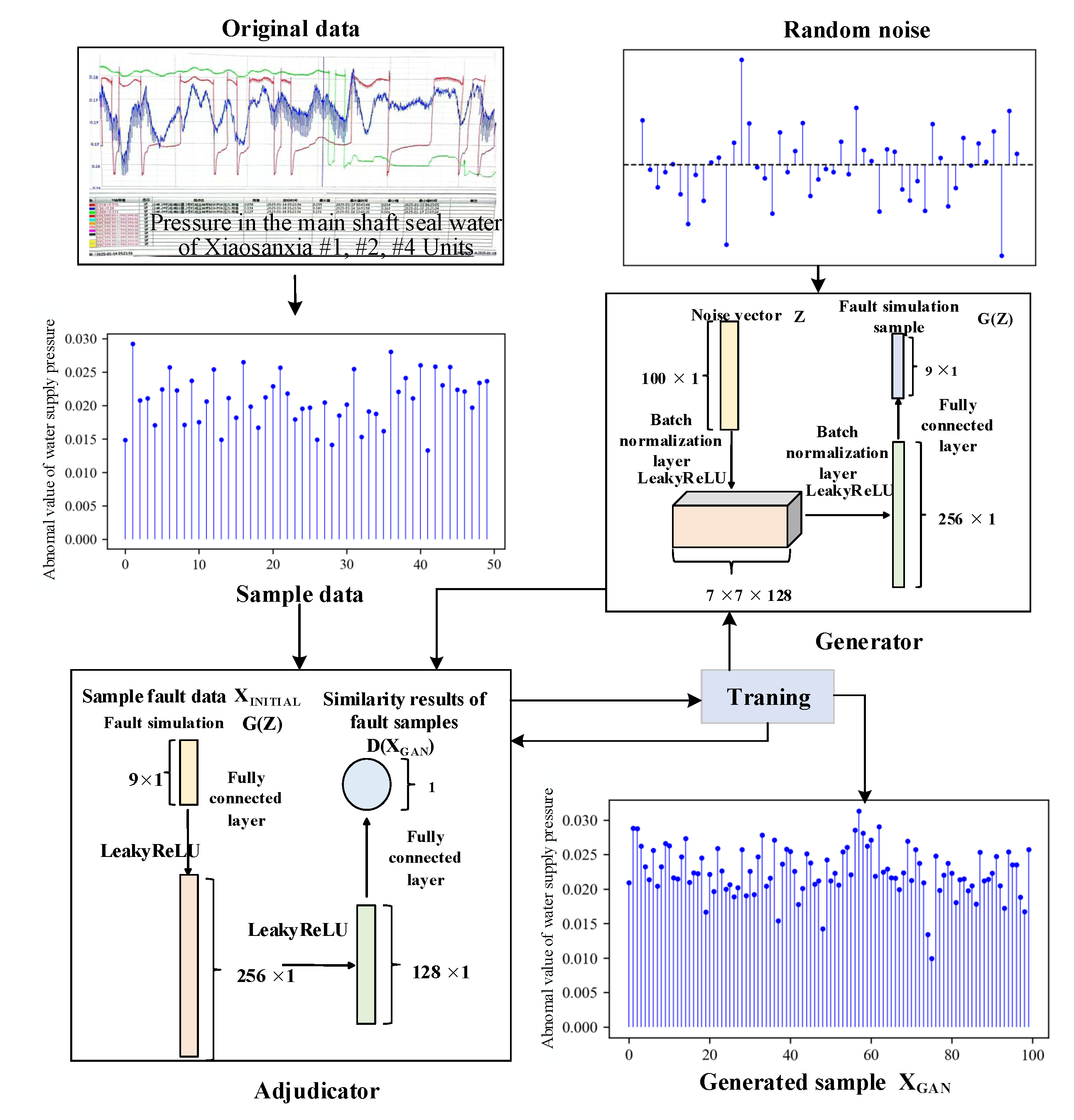 Energies 18 03772 g003