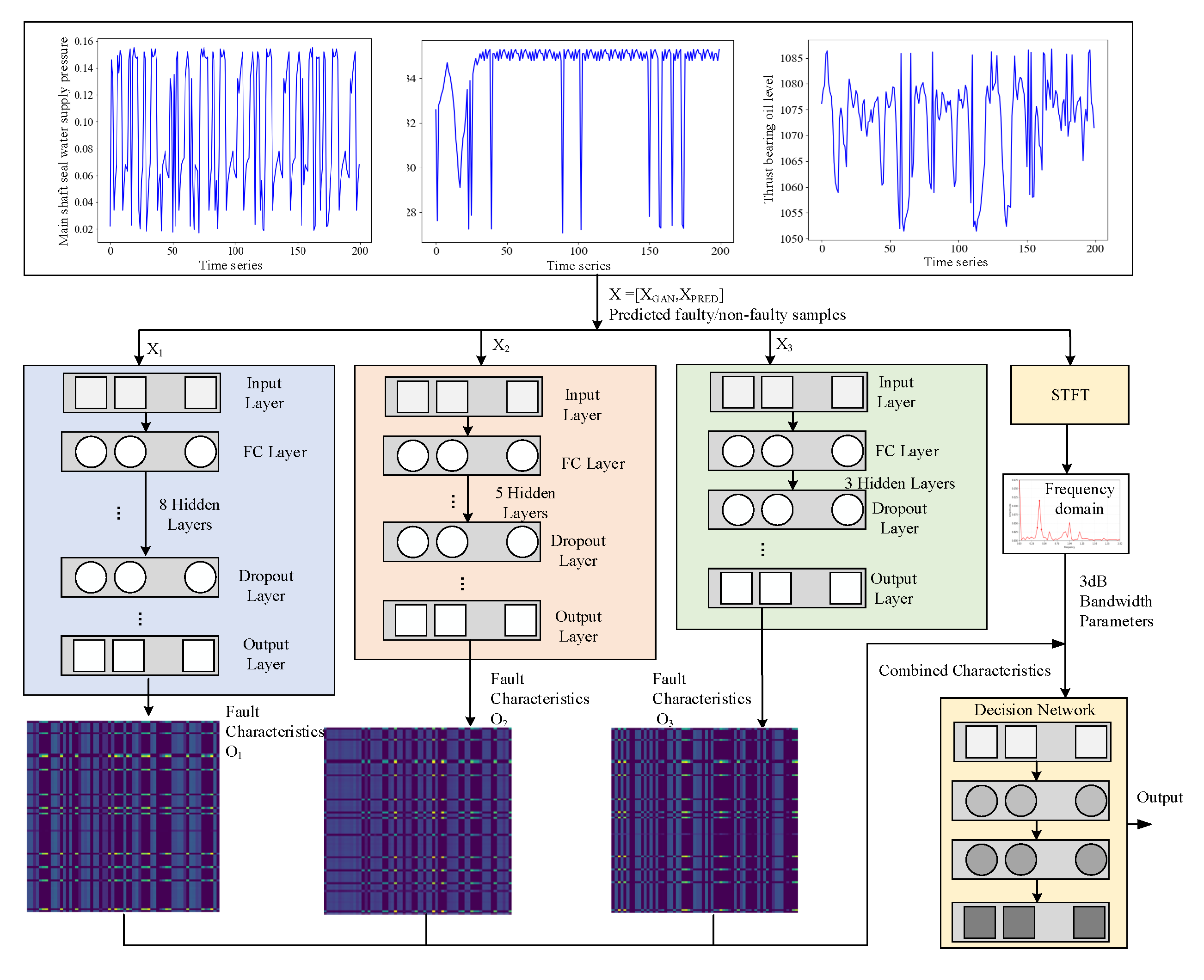 Energies 18 03772 g004
