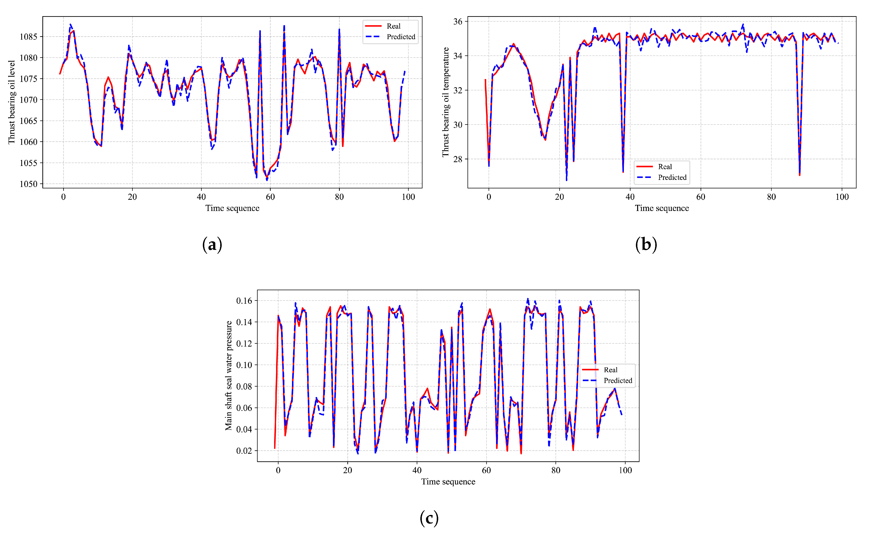 Energies 18 03772 g006