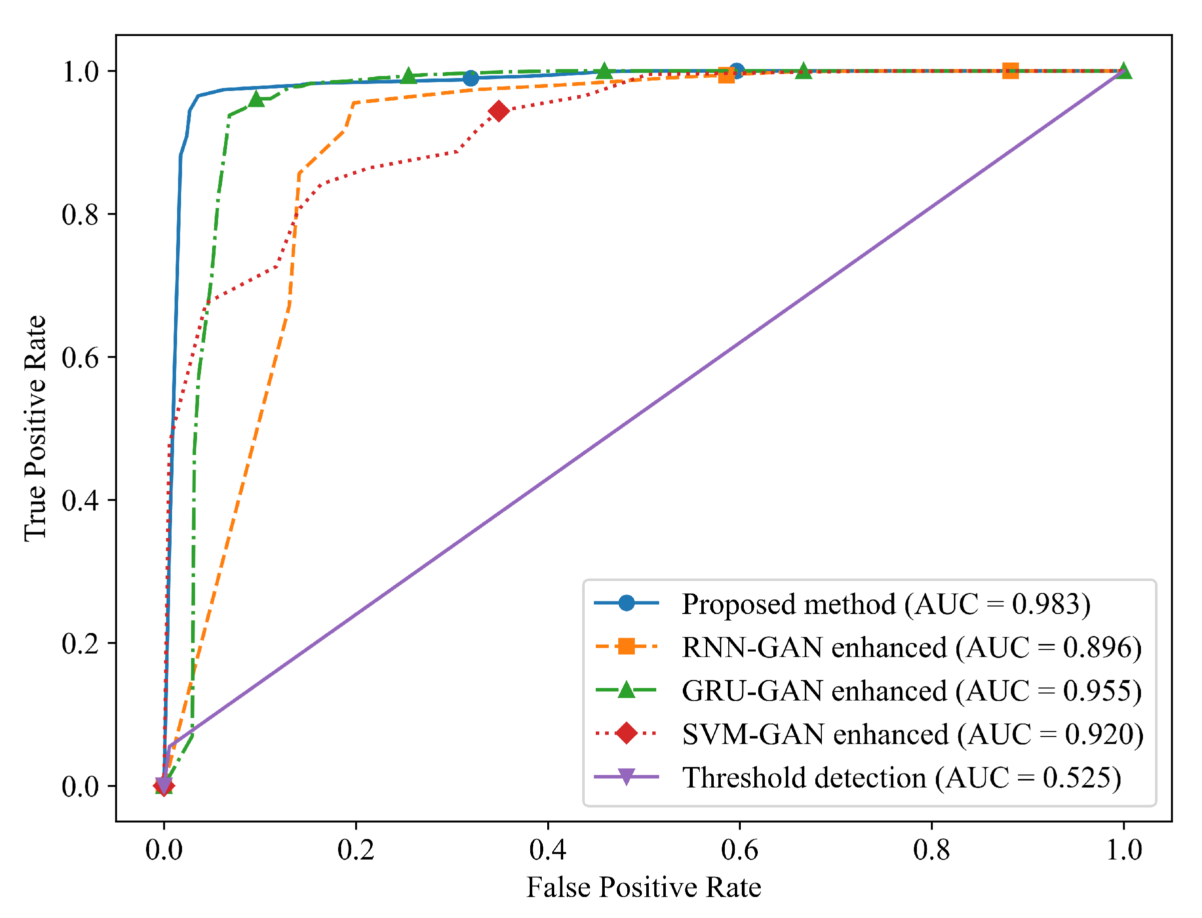 Energies 18 03772 g008