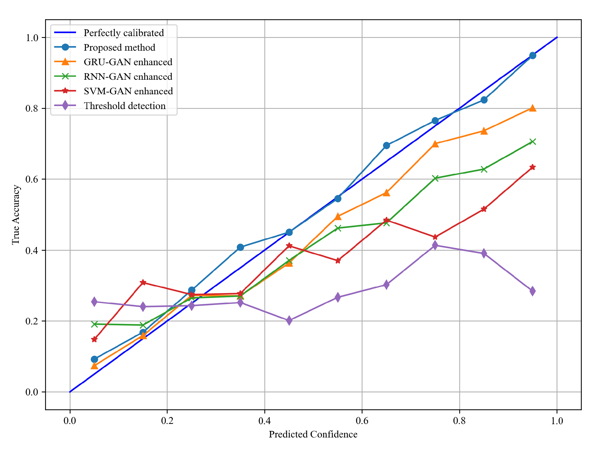 Energies 18 03772 g009