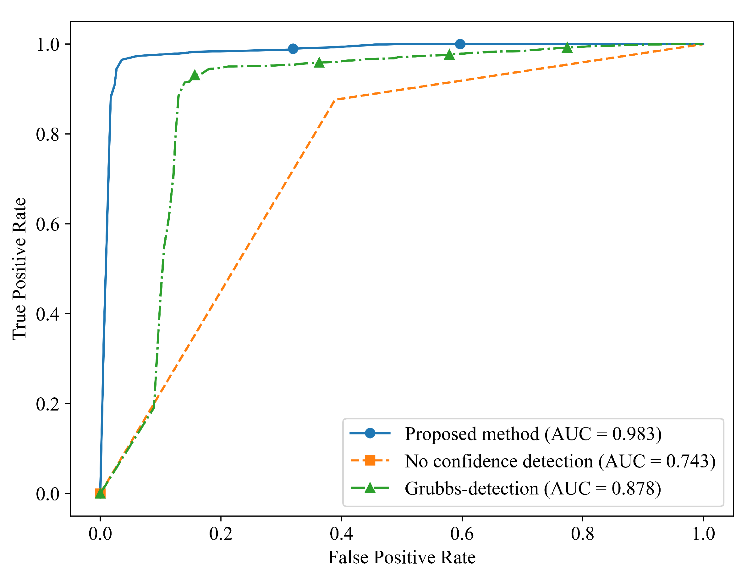 Energies 18 03772 g010