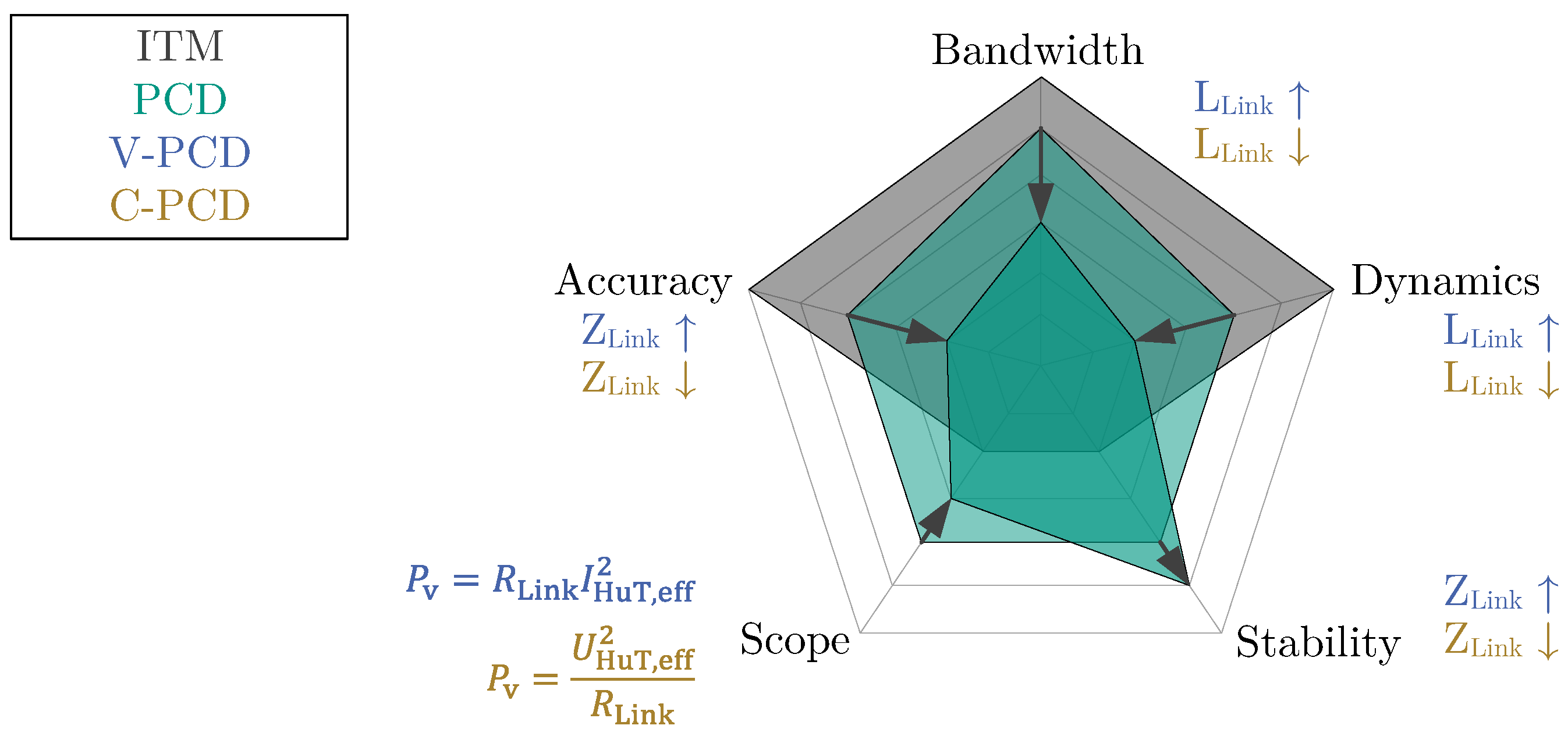 Energies 18 03773 g001