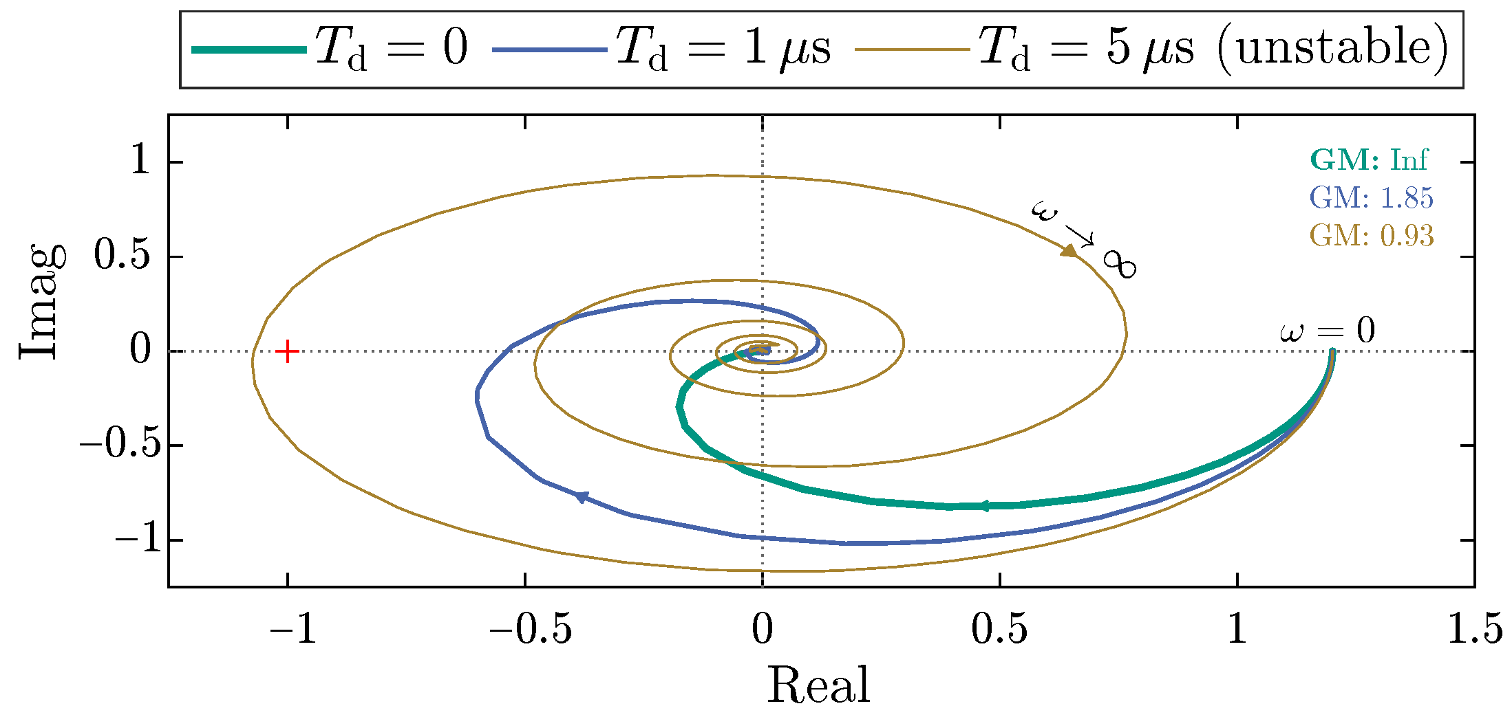 Energies 18 03773 g004