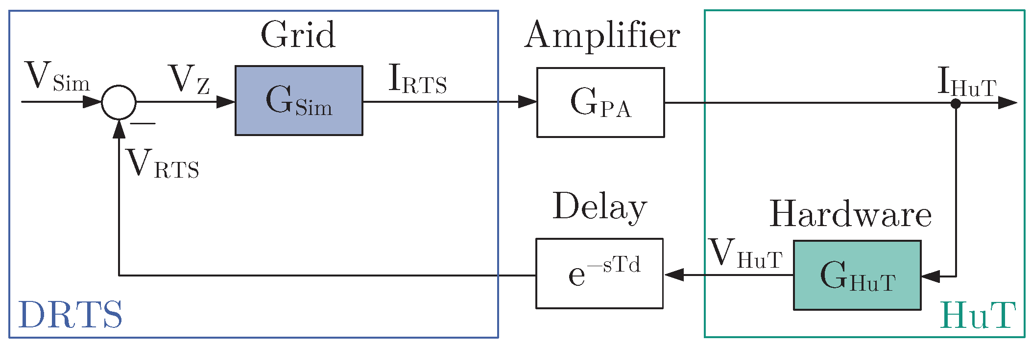 Energies 18 03773 g006