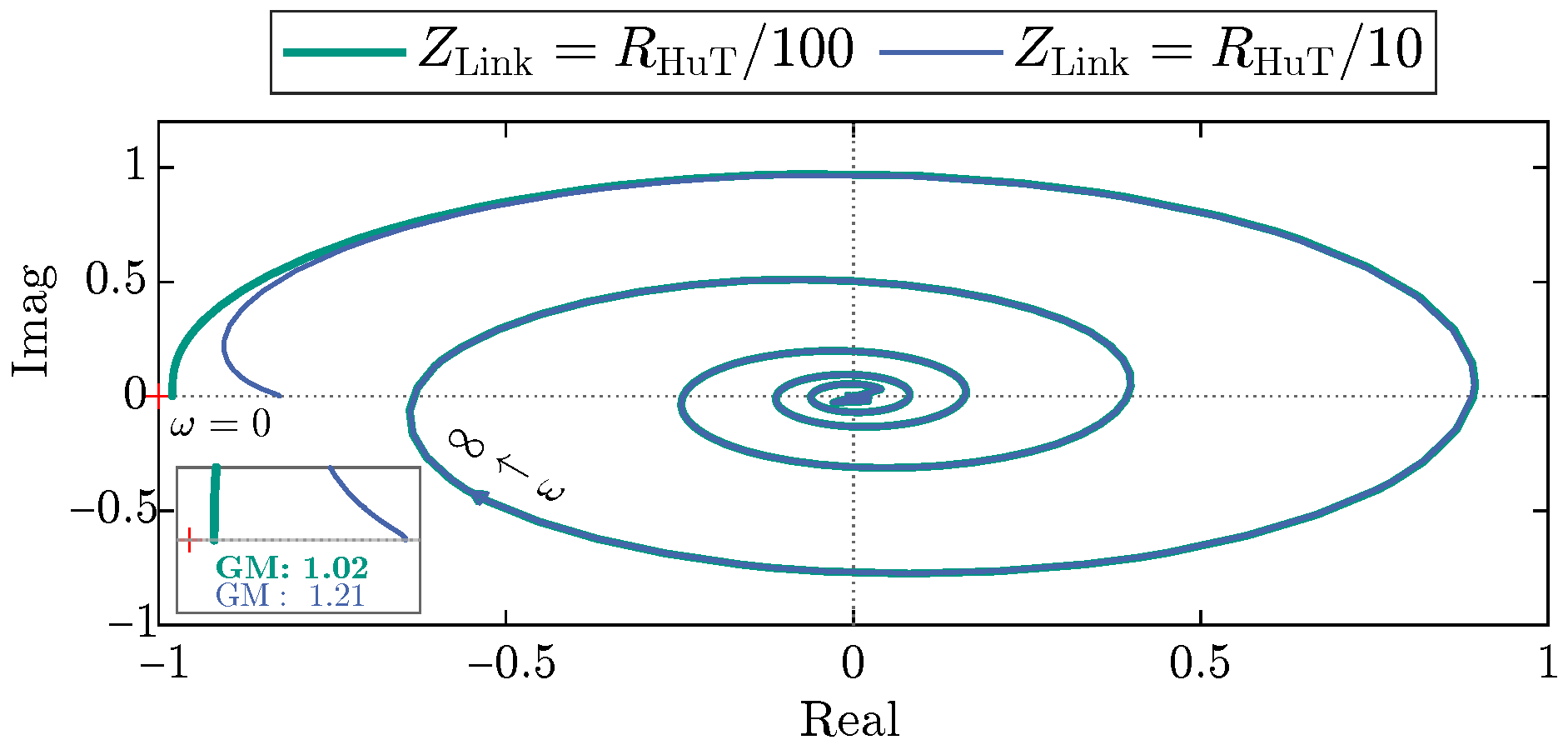 Energies 18 03773 g010
