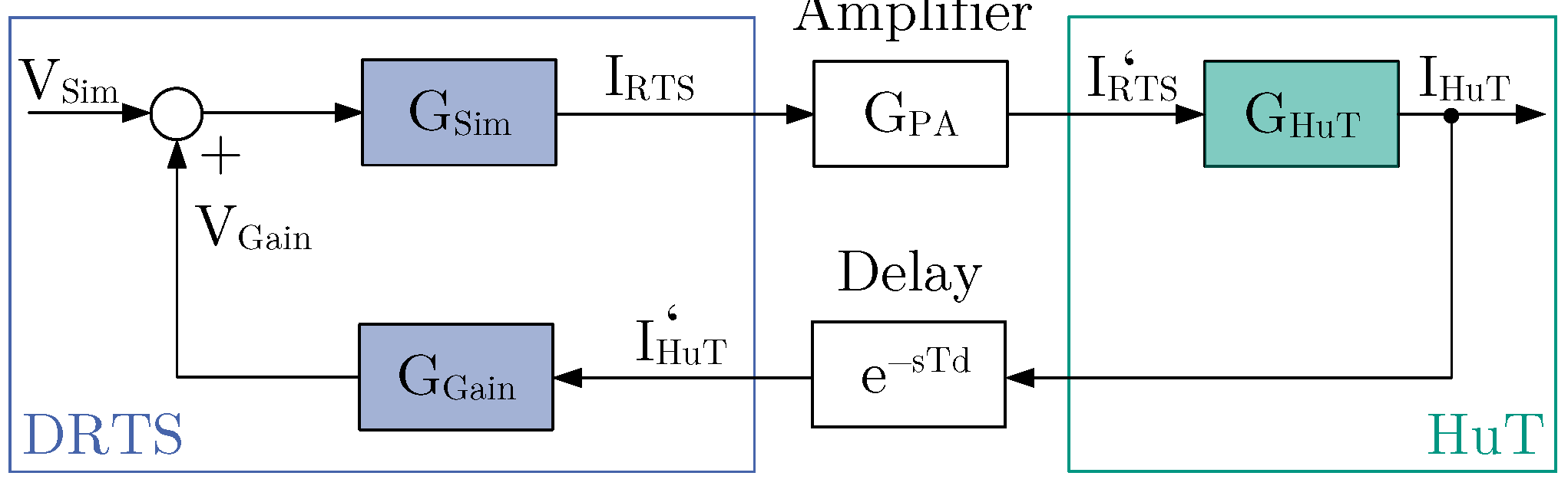 Energies 18 03773 g012