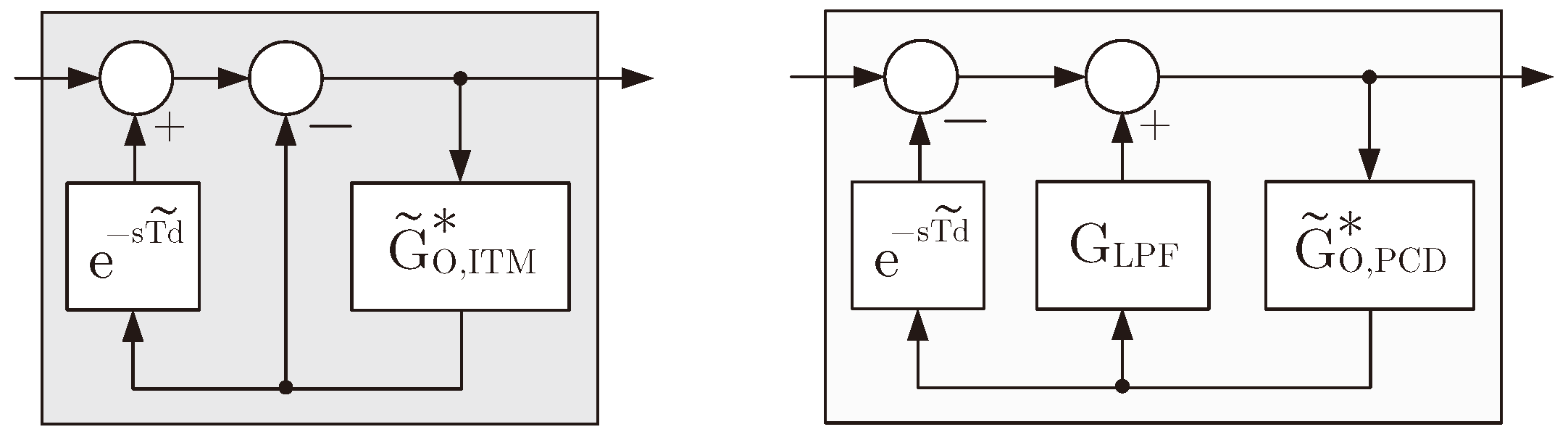 Energies 18 03773 g016