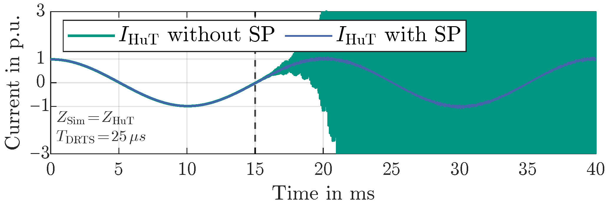 Energies 18 03773 g017