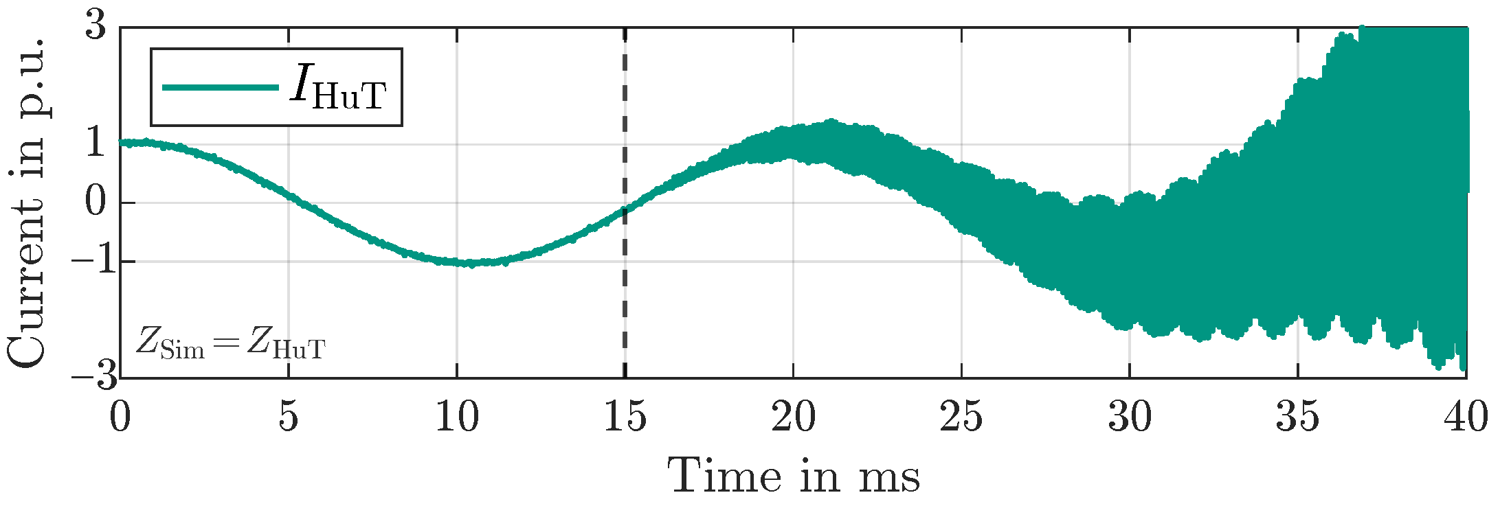 Energies 18 03773 g021