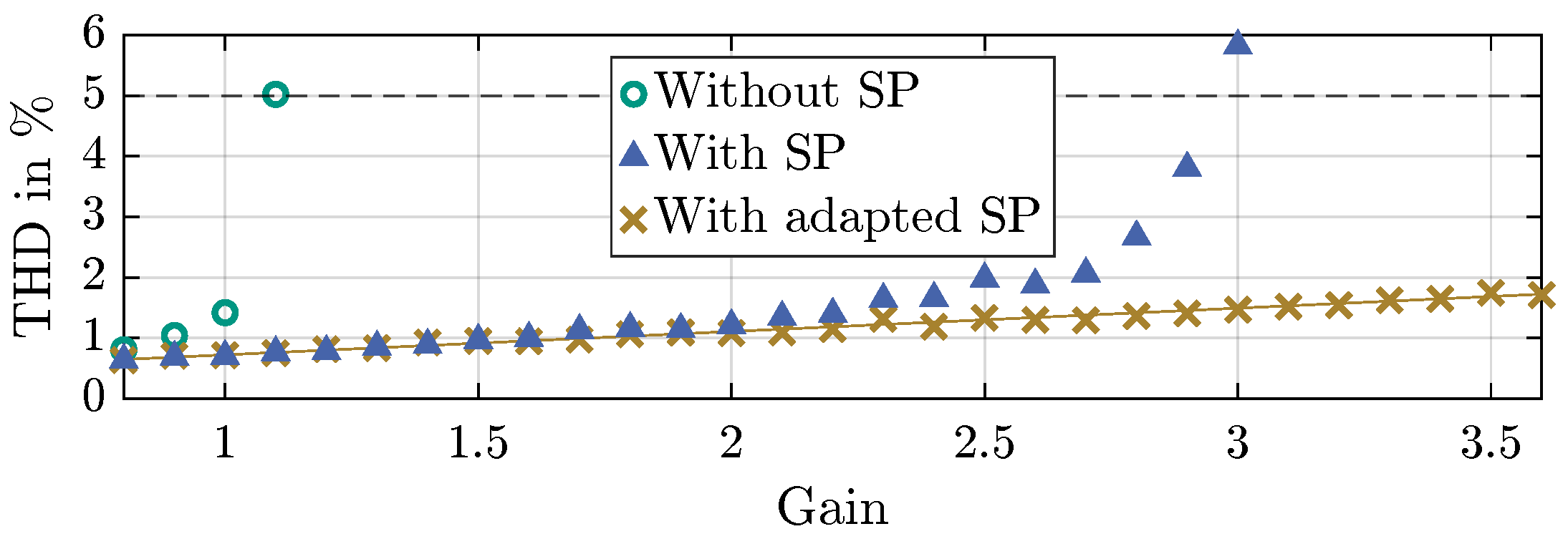 Energies 18 03773 g022