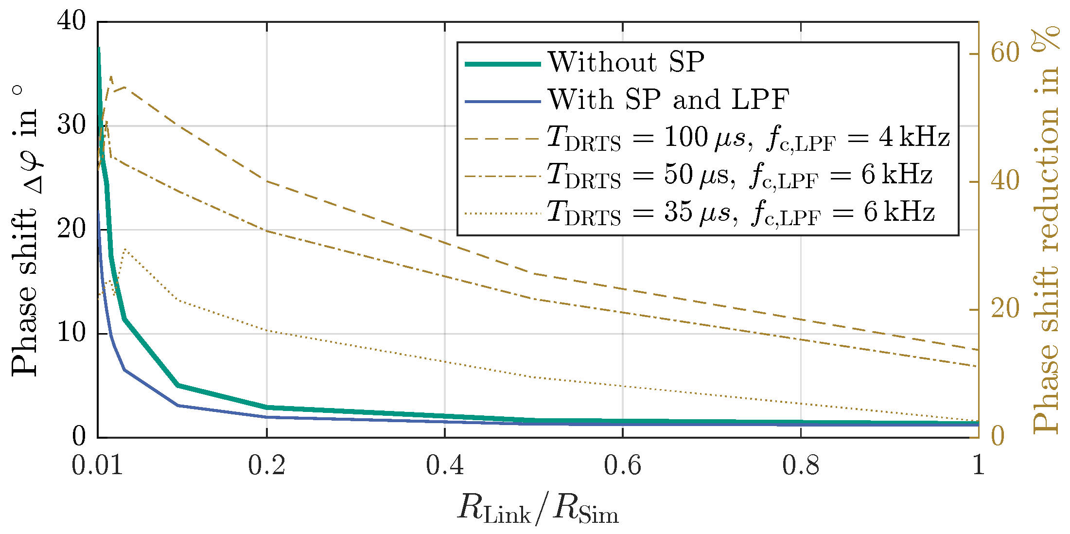 Energies 18 03773 g024