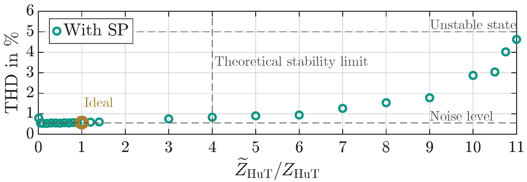 Energies 18 03773 g026