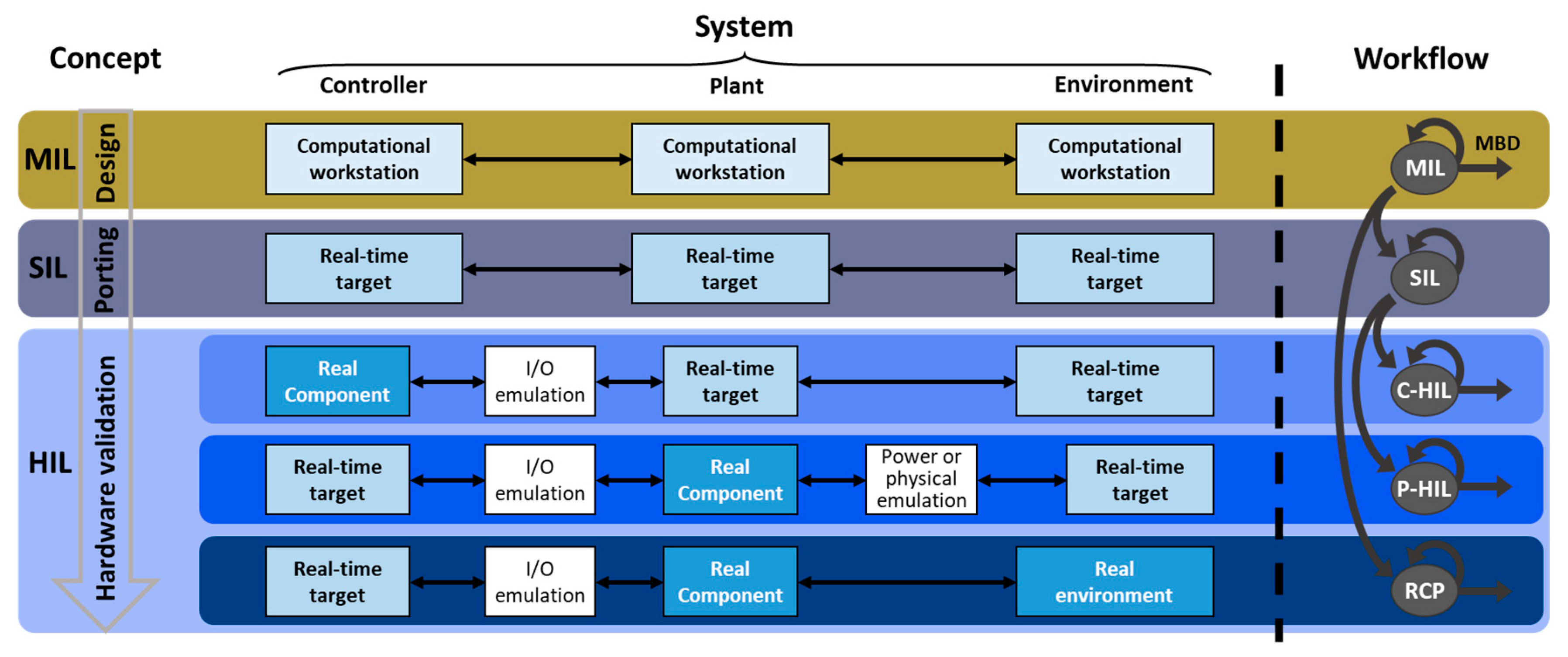 Energies 18 03774 g004 Energies 18 03774 g004