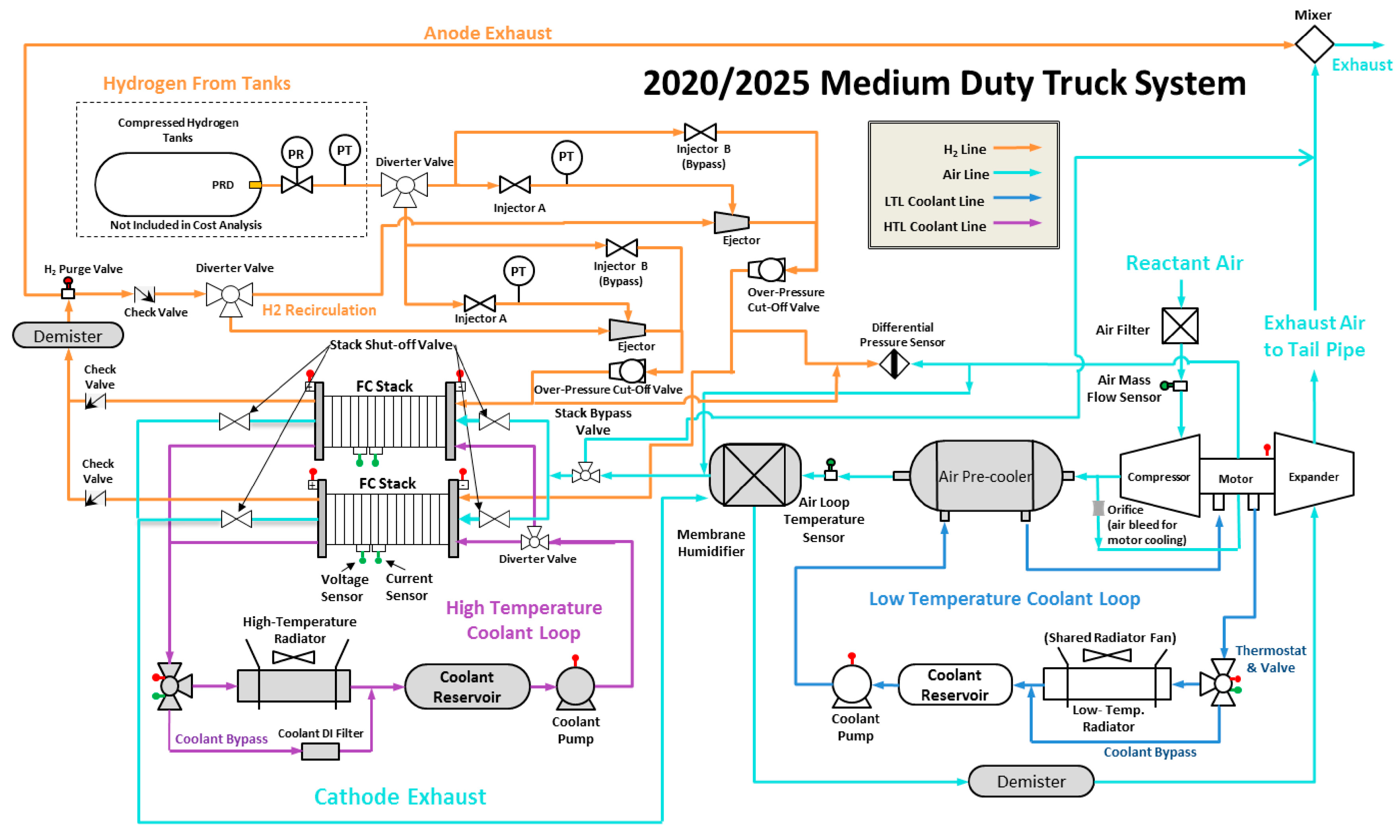 Energies 18 03774 g006 Energies 18 03774 g006