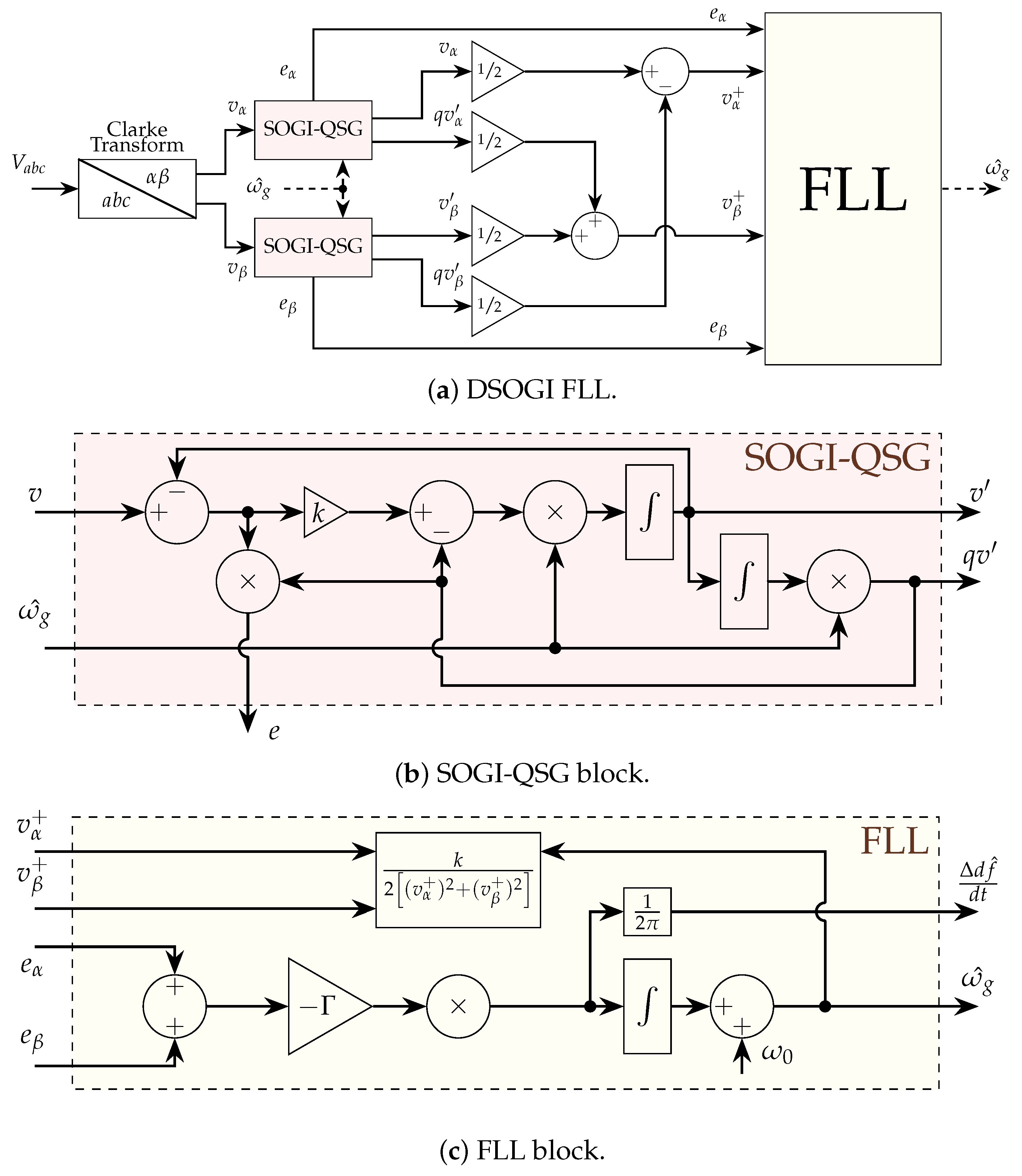 Energies 18 03776 g003