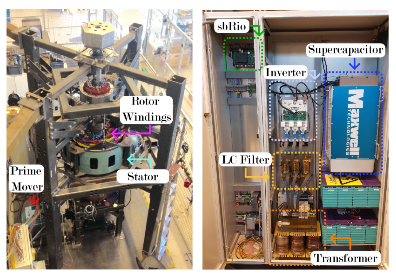 Energies 18 03776 g005