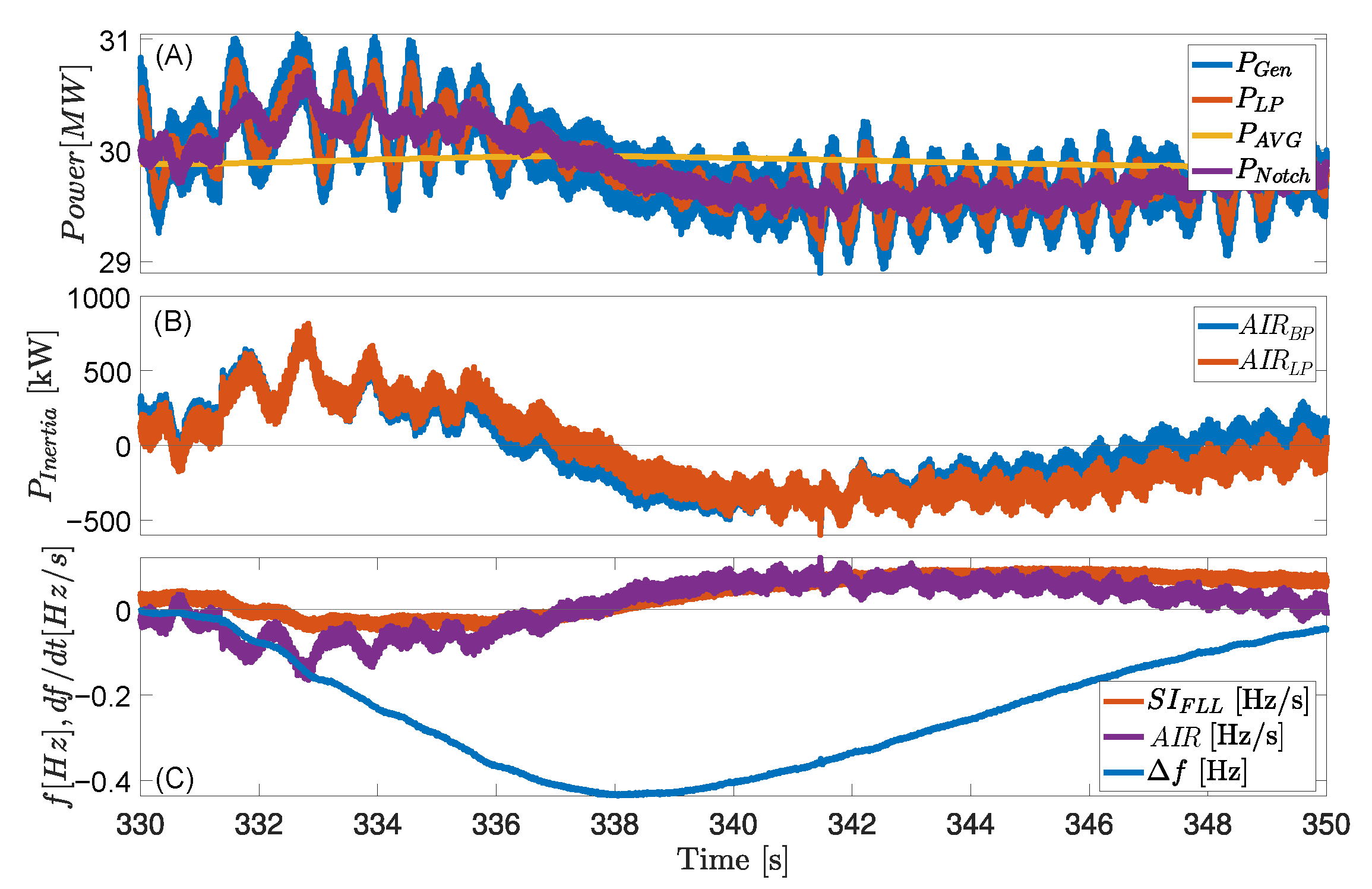 Energies 18 03776 g008