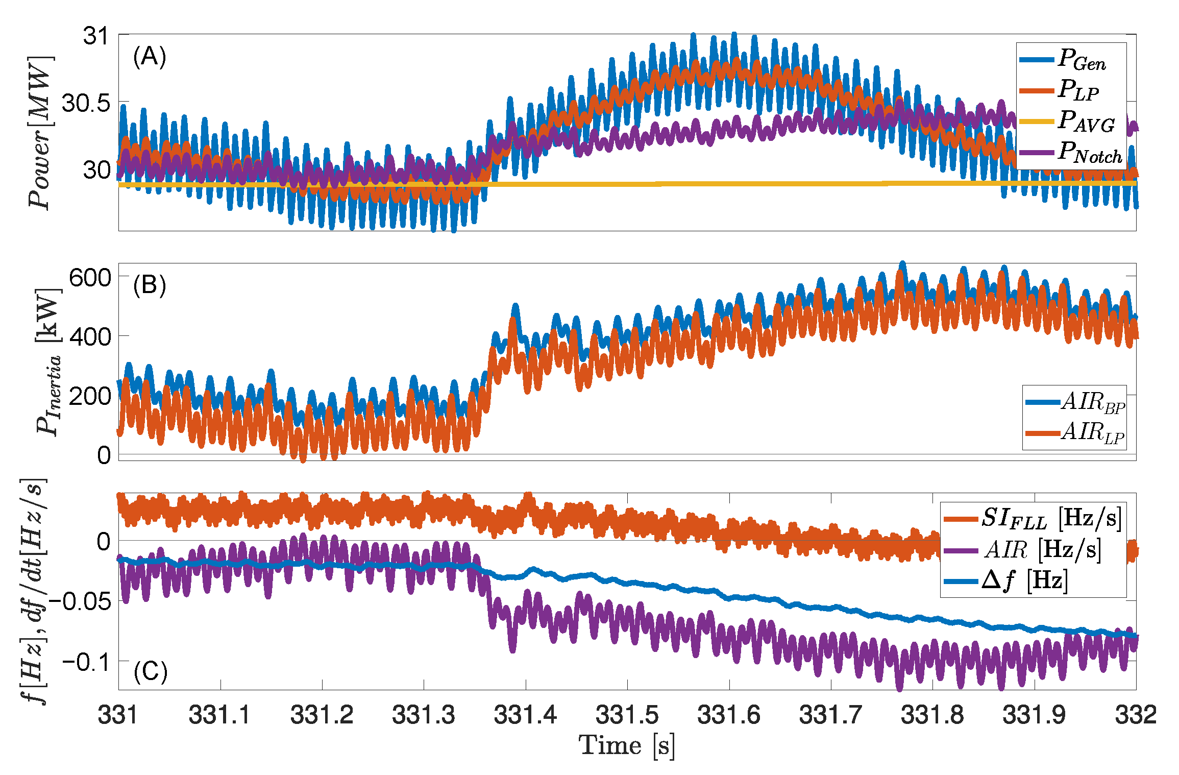 Energies 18 03776 g009