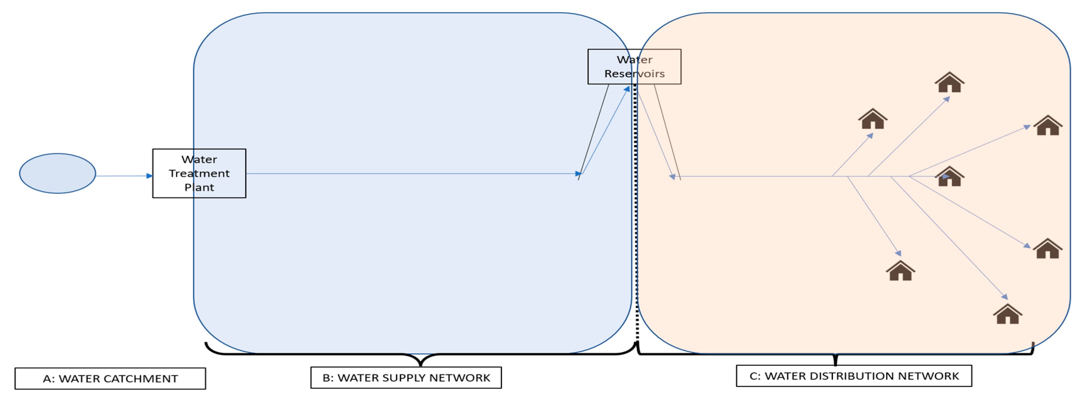 Energies 18 03777 g001