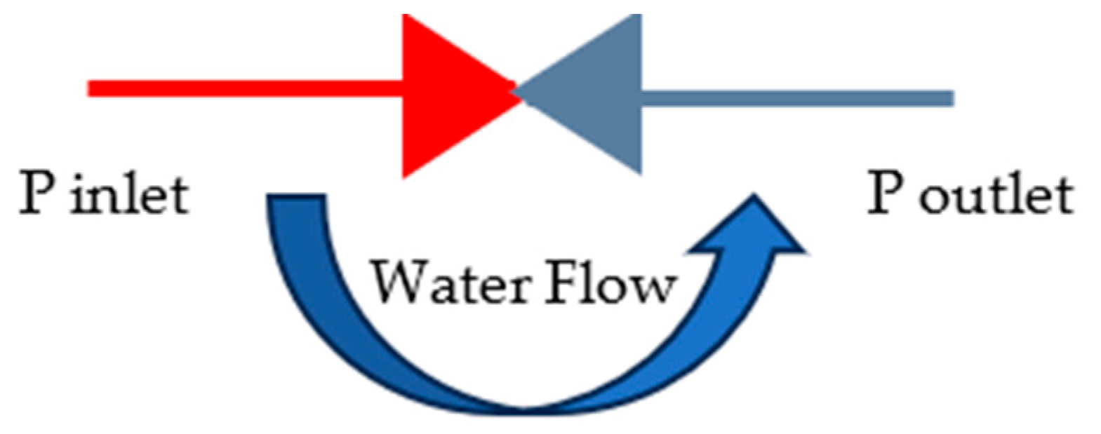 Energies 18 03777 g003