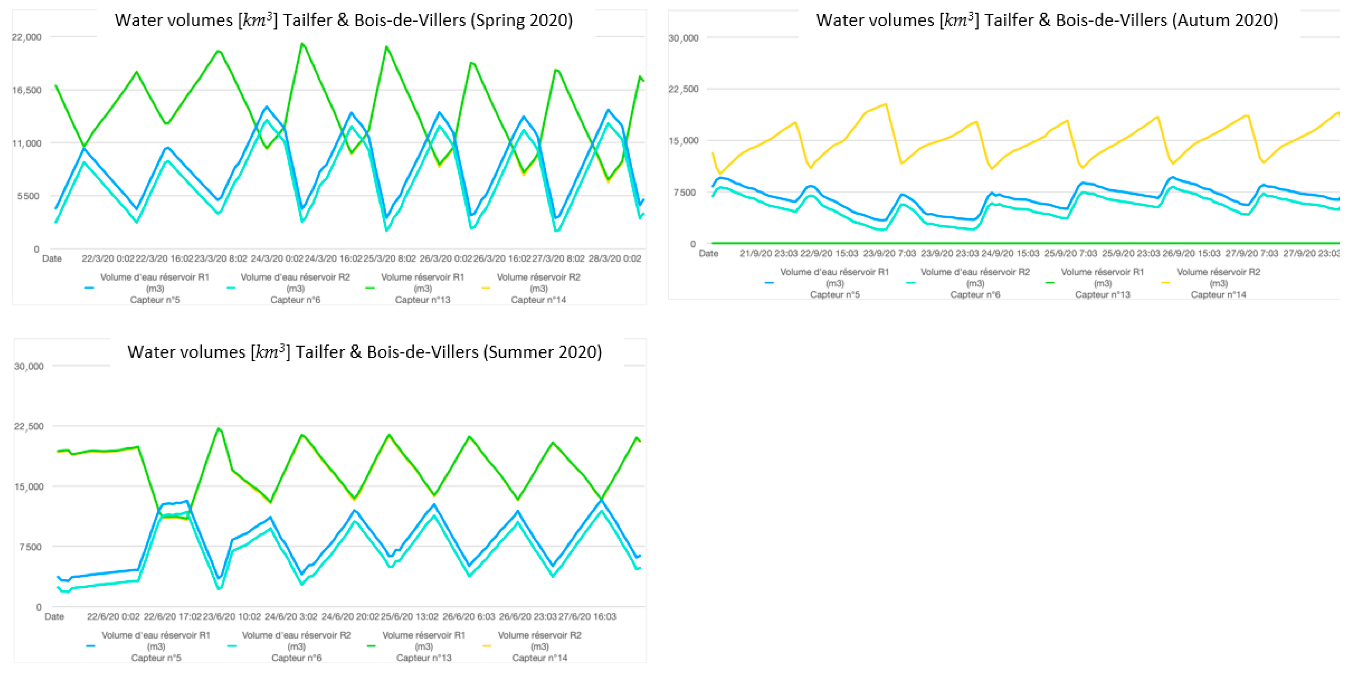 Energies 18 03777 g005