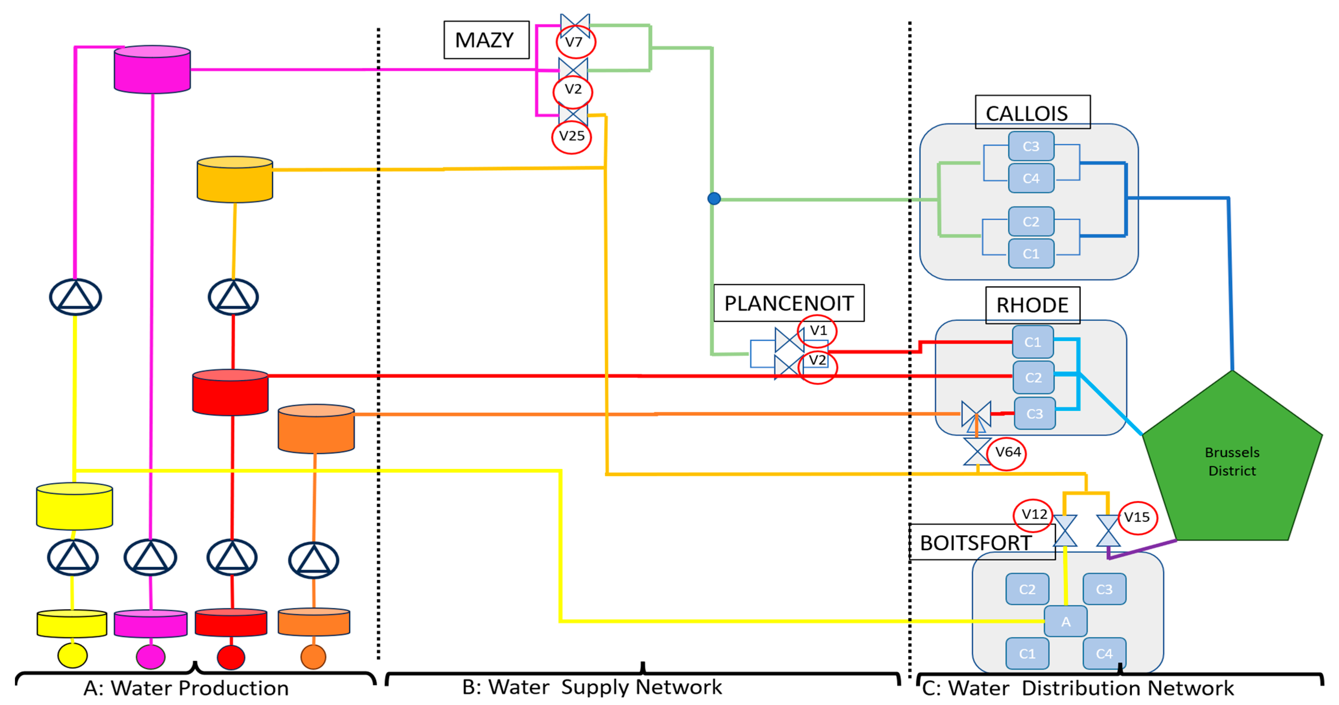 Energies 18 03777 g009