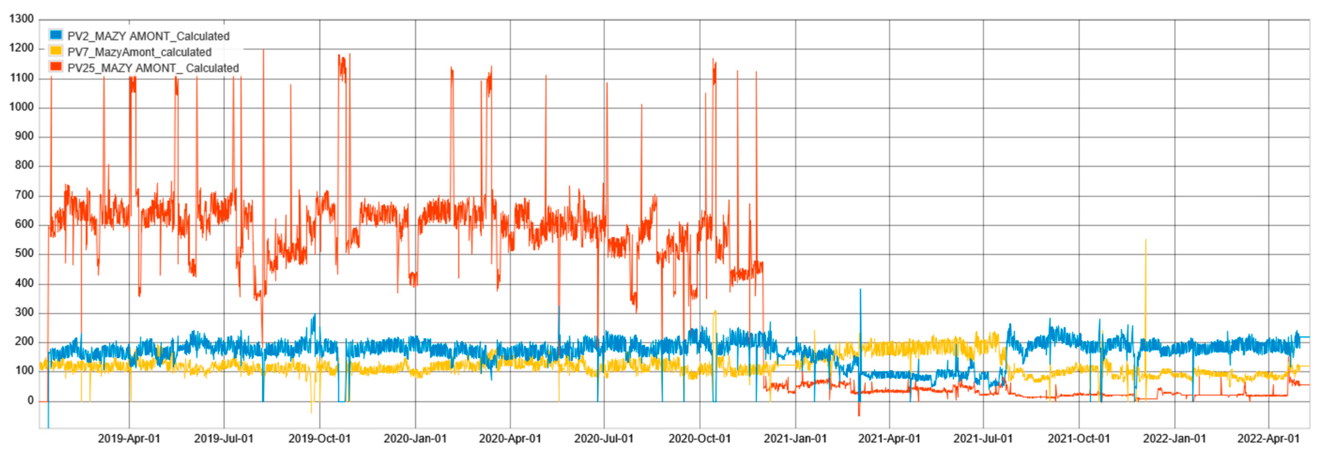 Energies 18 03777 g011