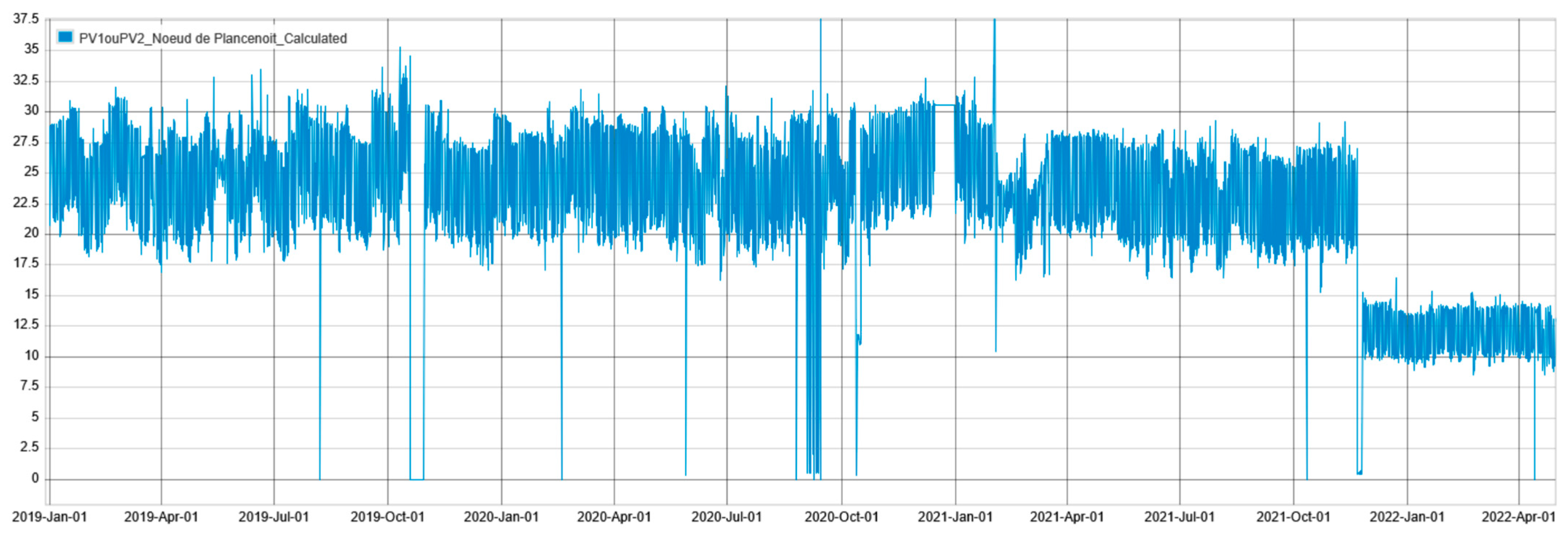 Energies 18 03777 g014