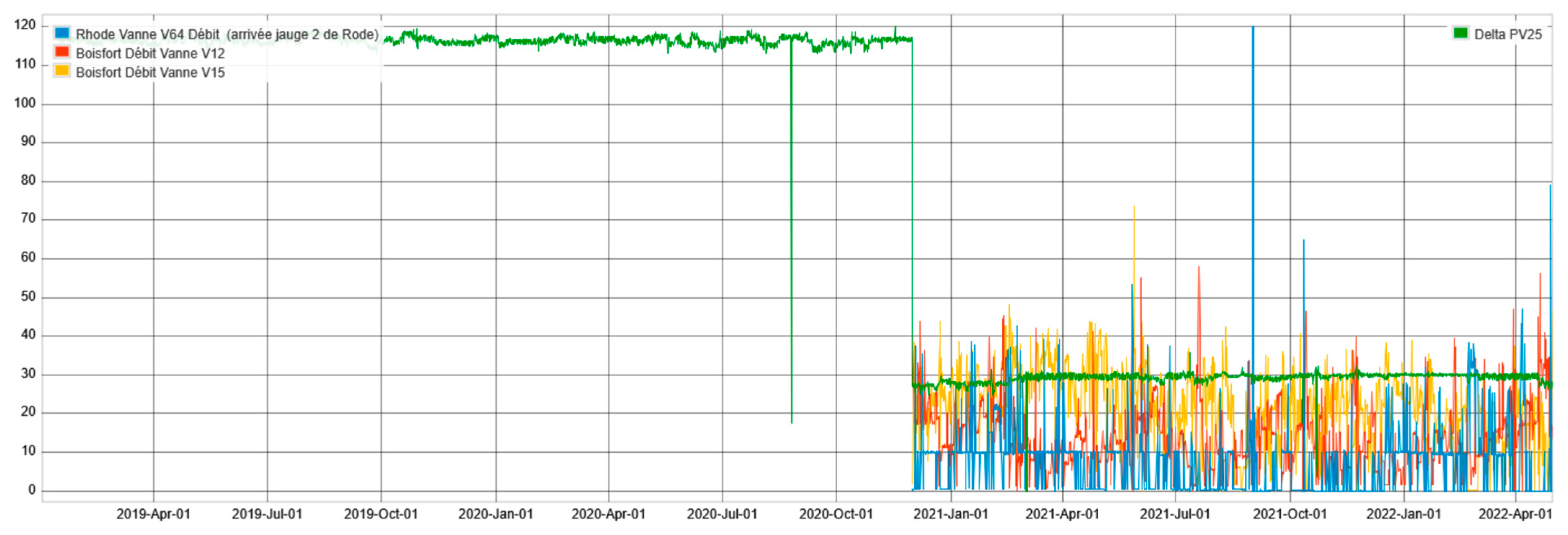 Energies 18 03777 g019