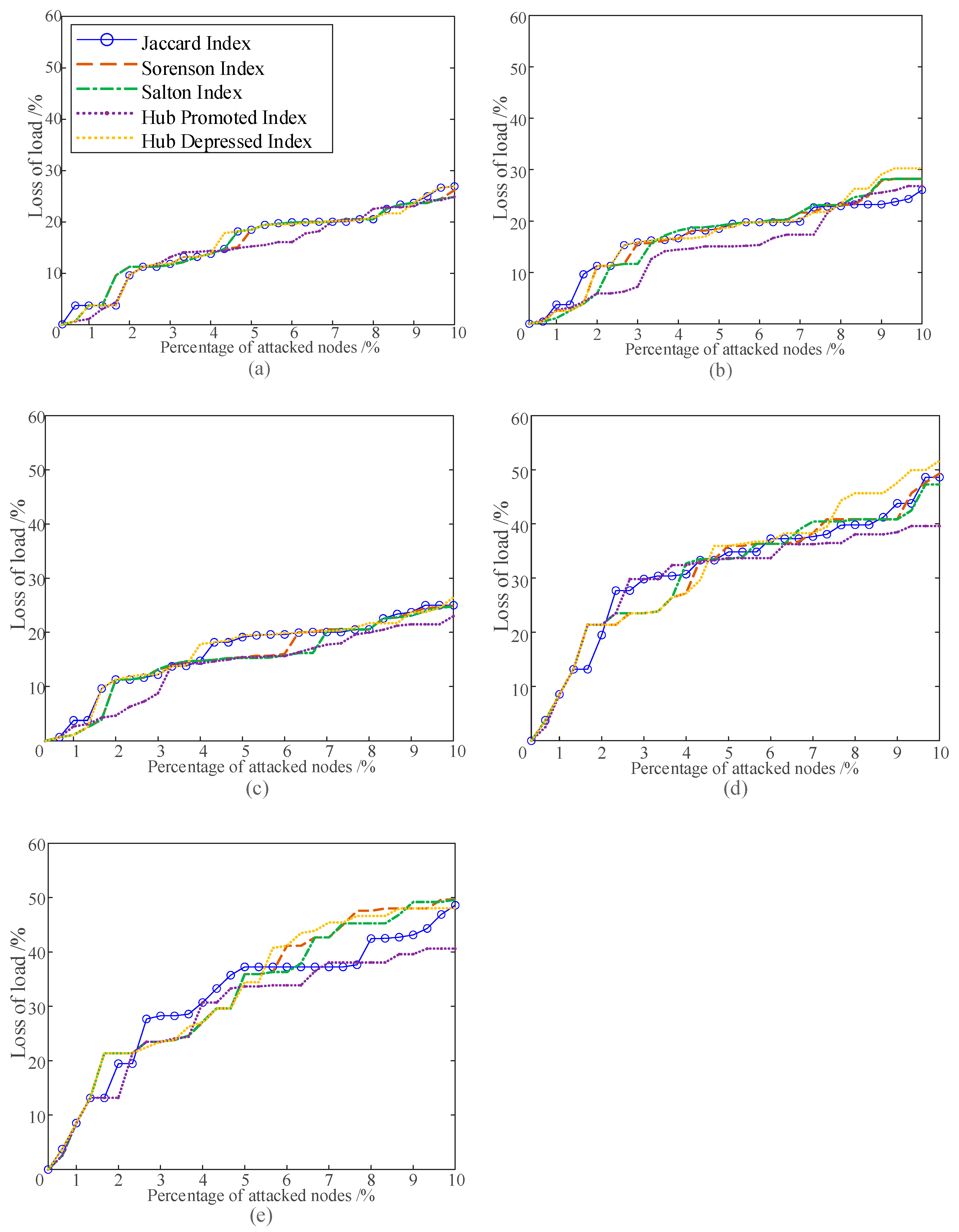 Energies 18 03778 g004