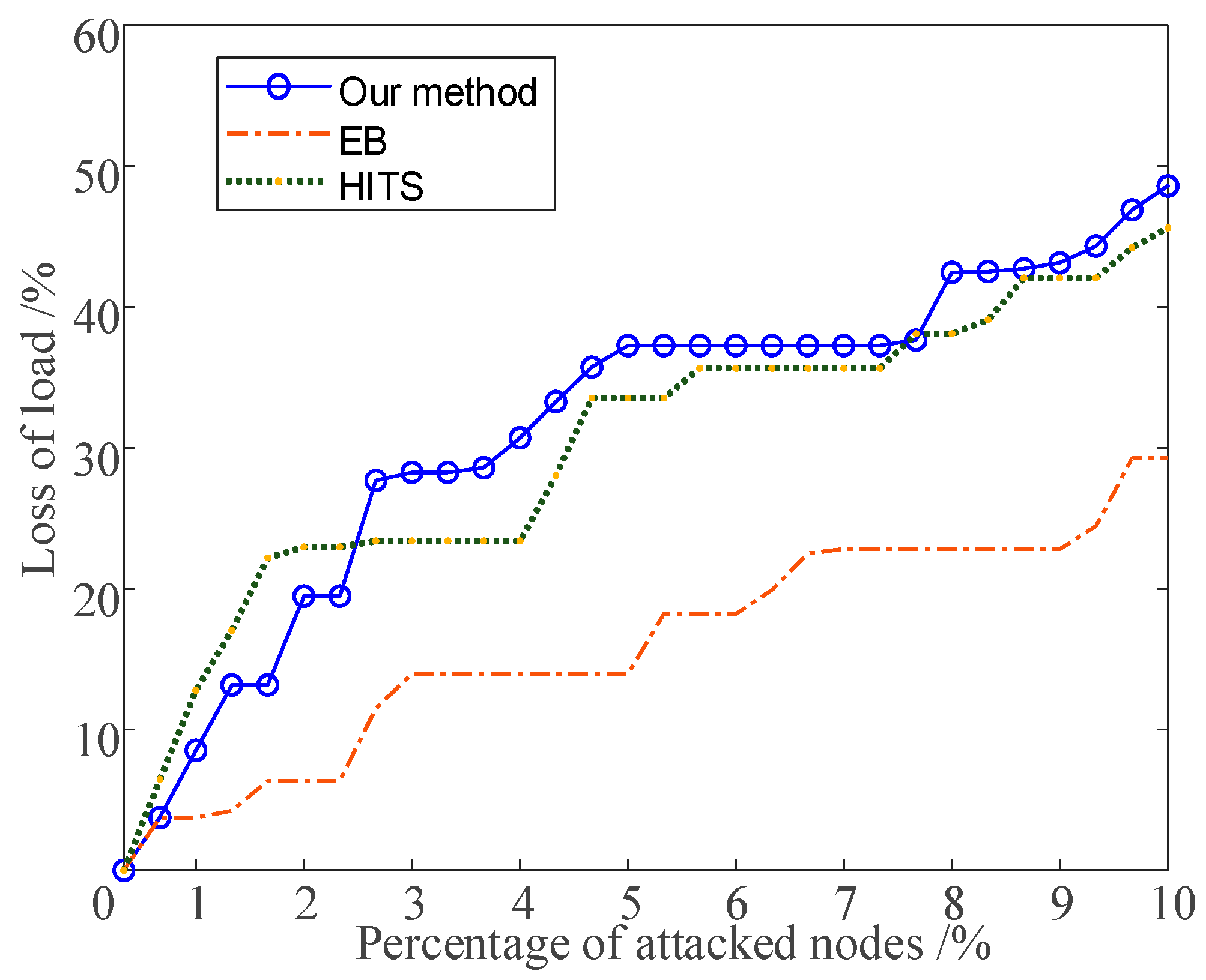 Energies 18 03778 g006