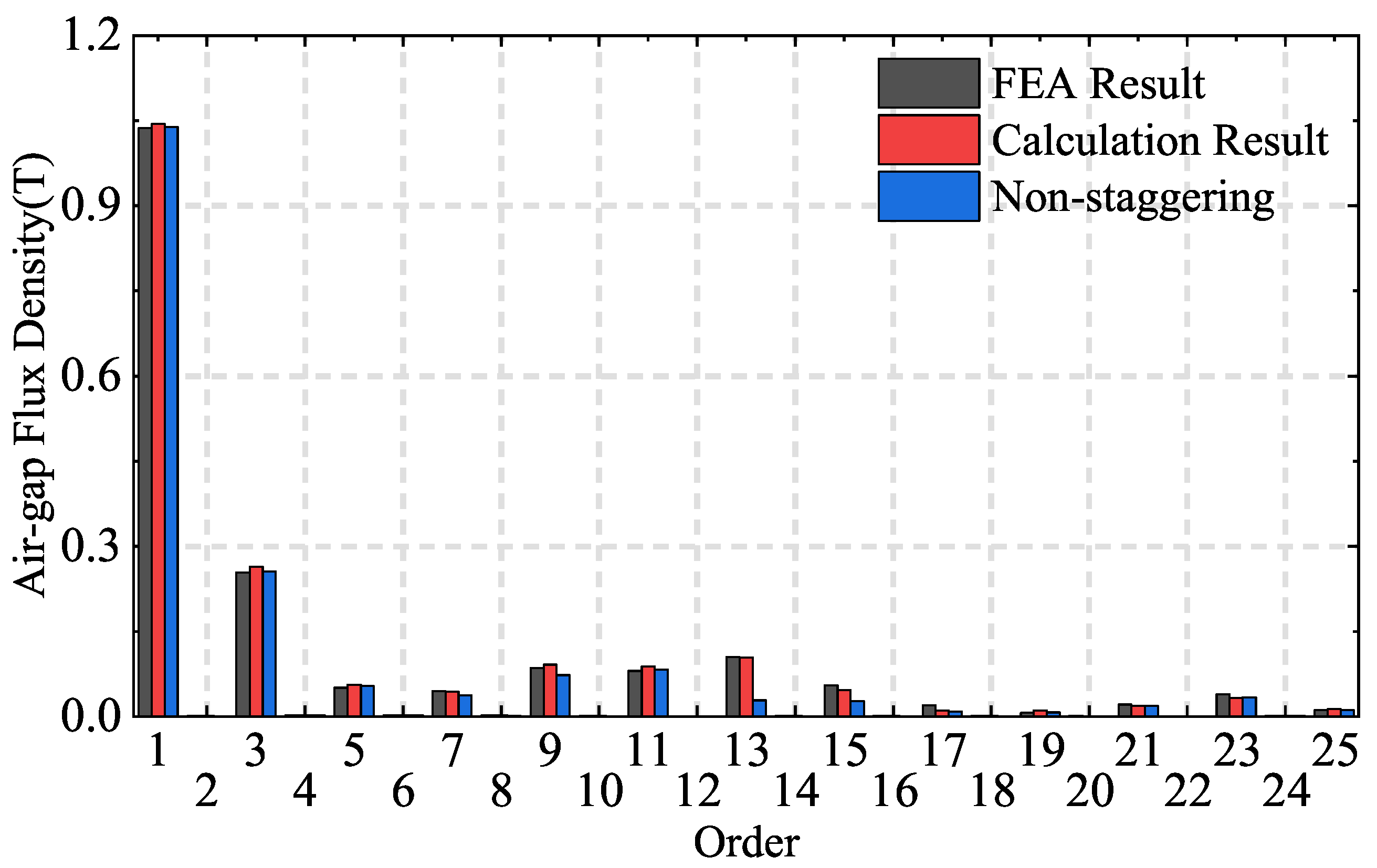 Energies 18 03779 g003