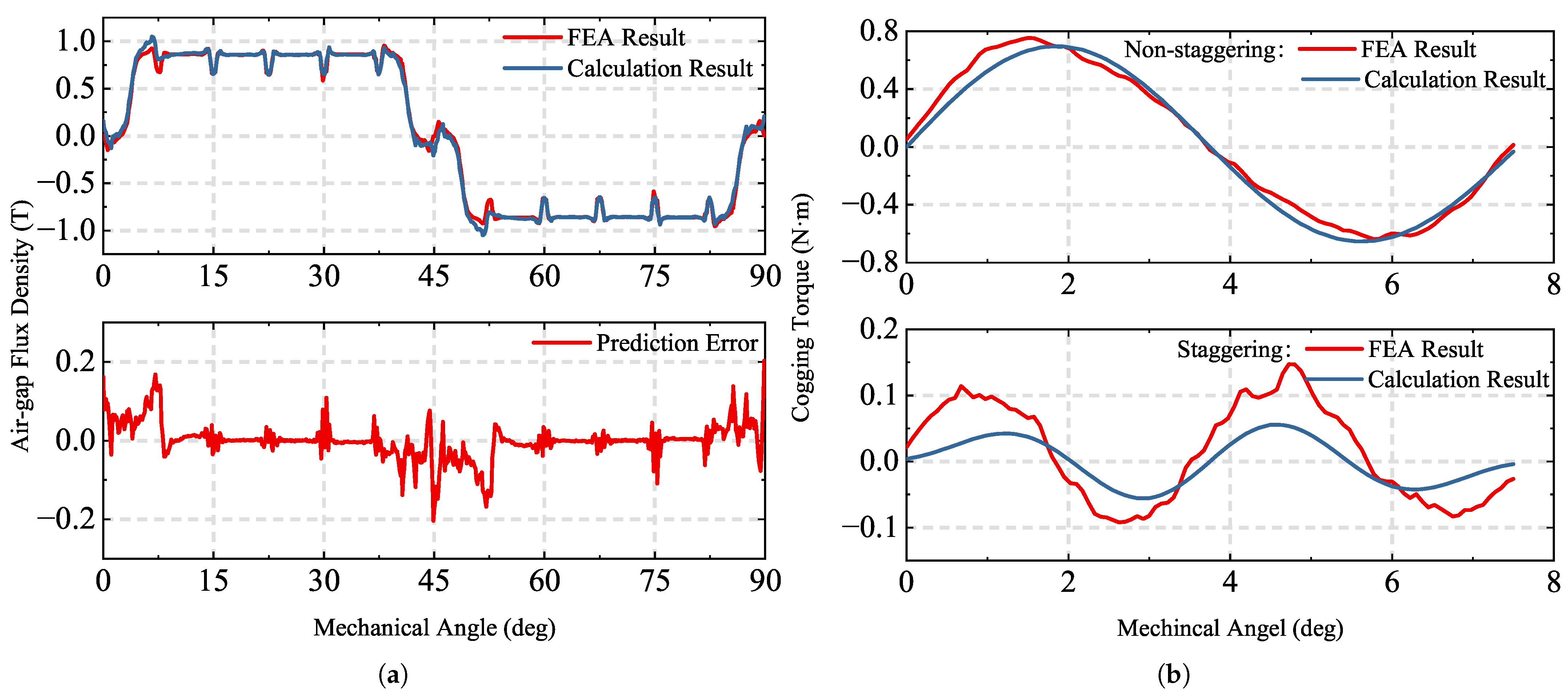 Energies 18 03779 g004