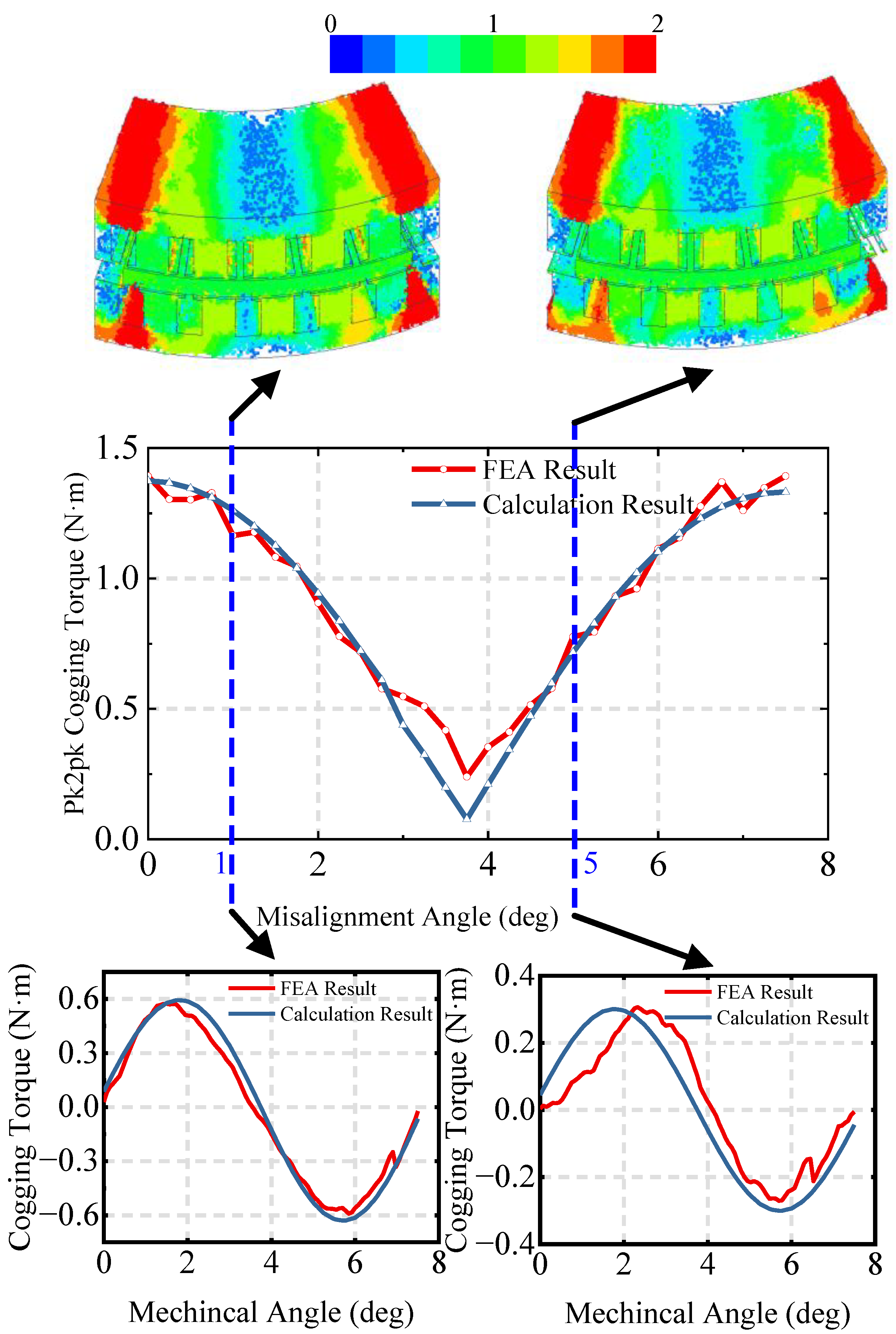 Energies 18 03779 g005