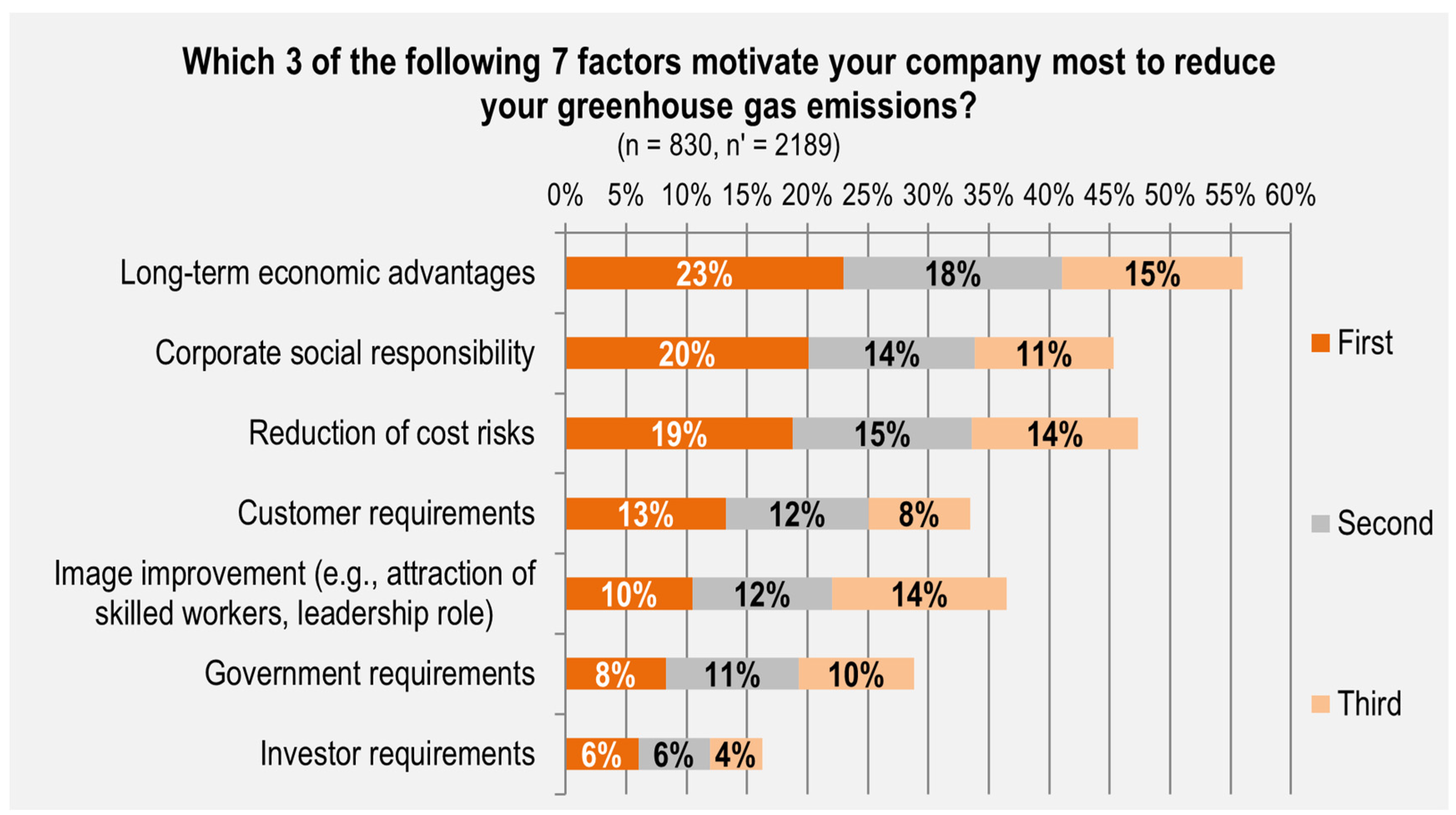 Energies 18 03780 g001