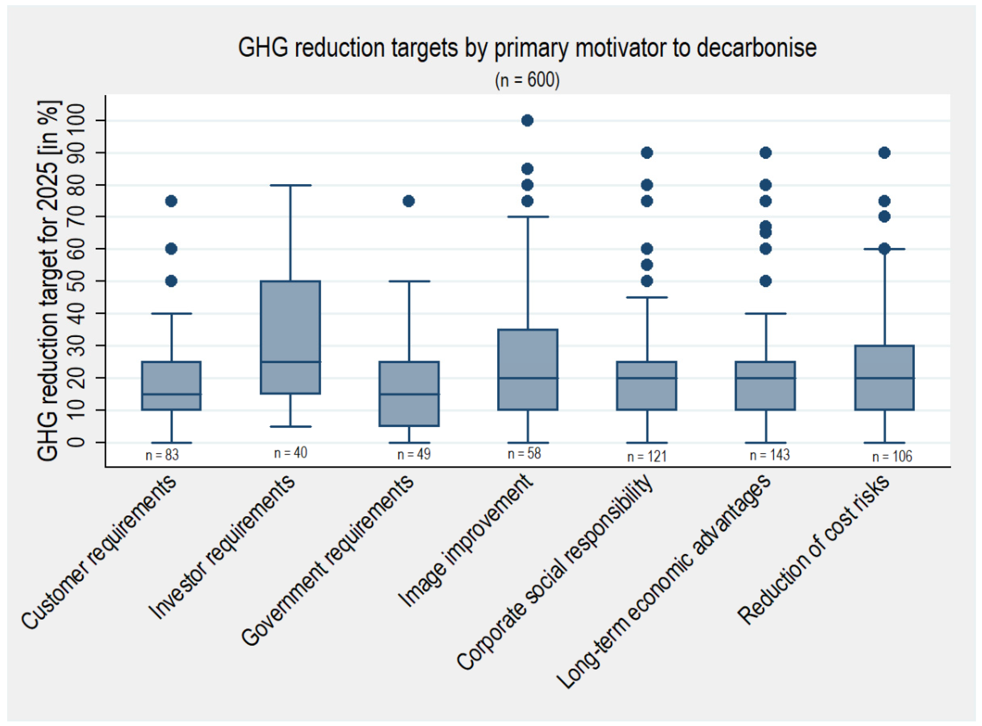 Energies 18 03780 g002