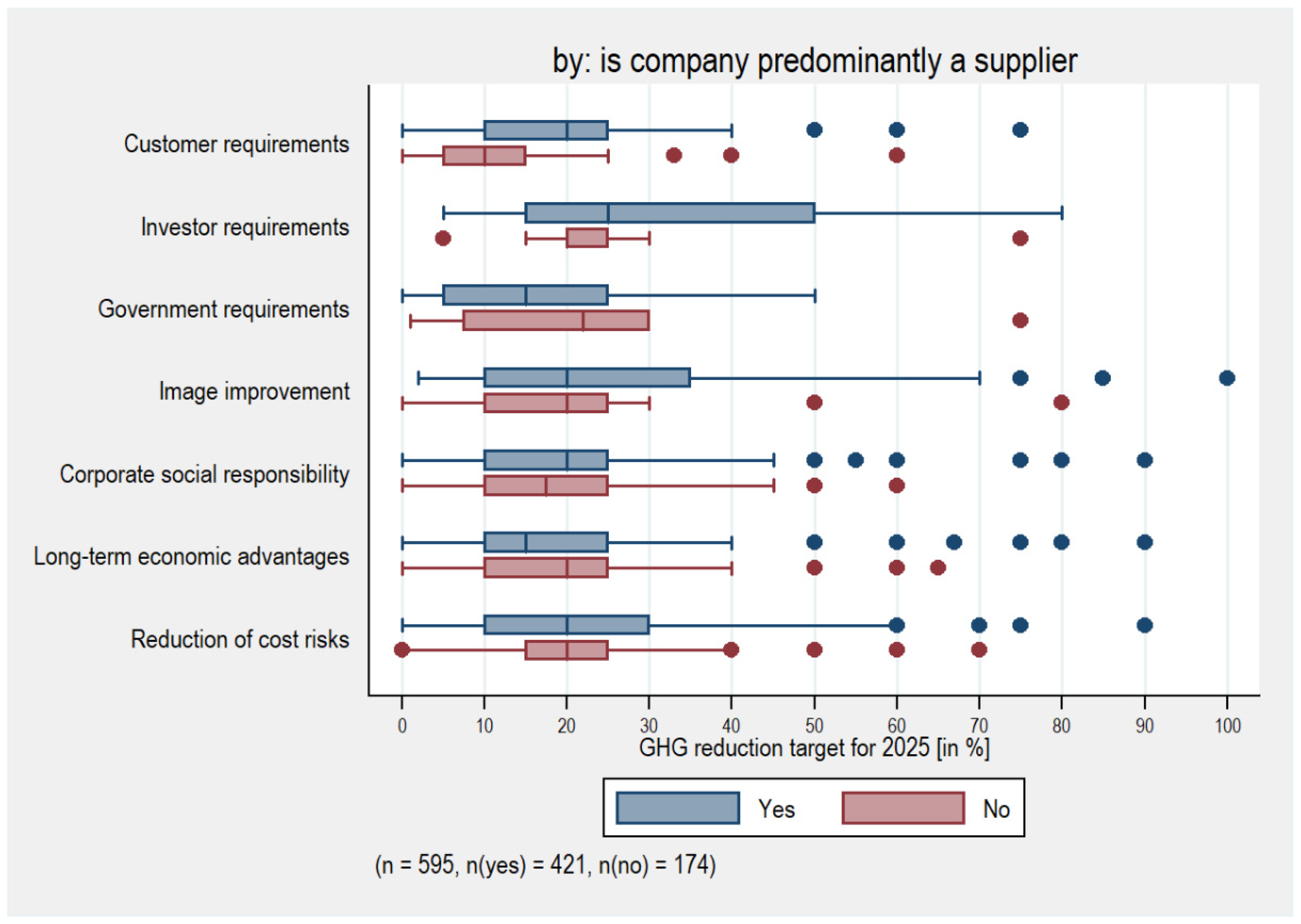 Energies 18 03780 g004