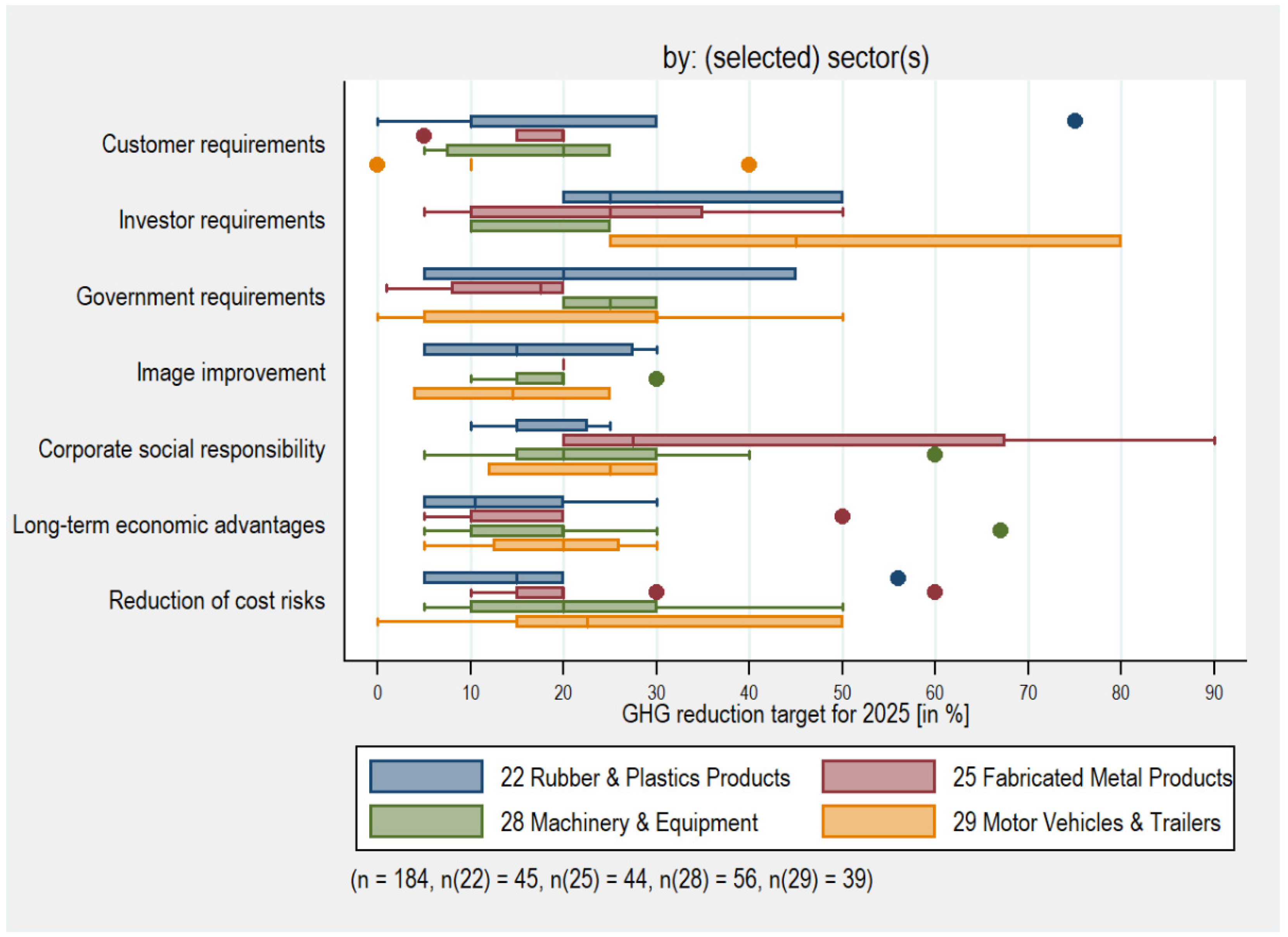 Energies 18 03780 g006
