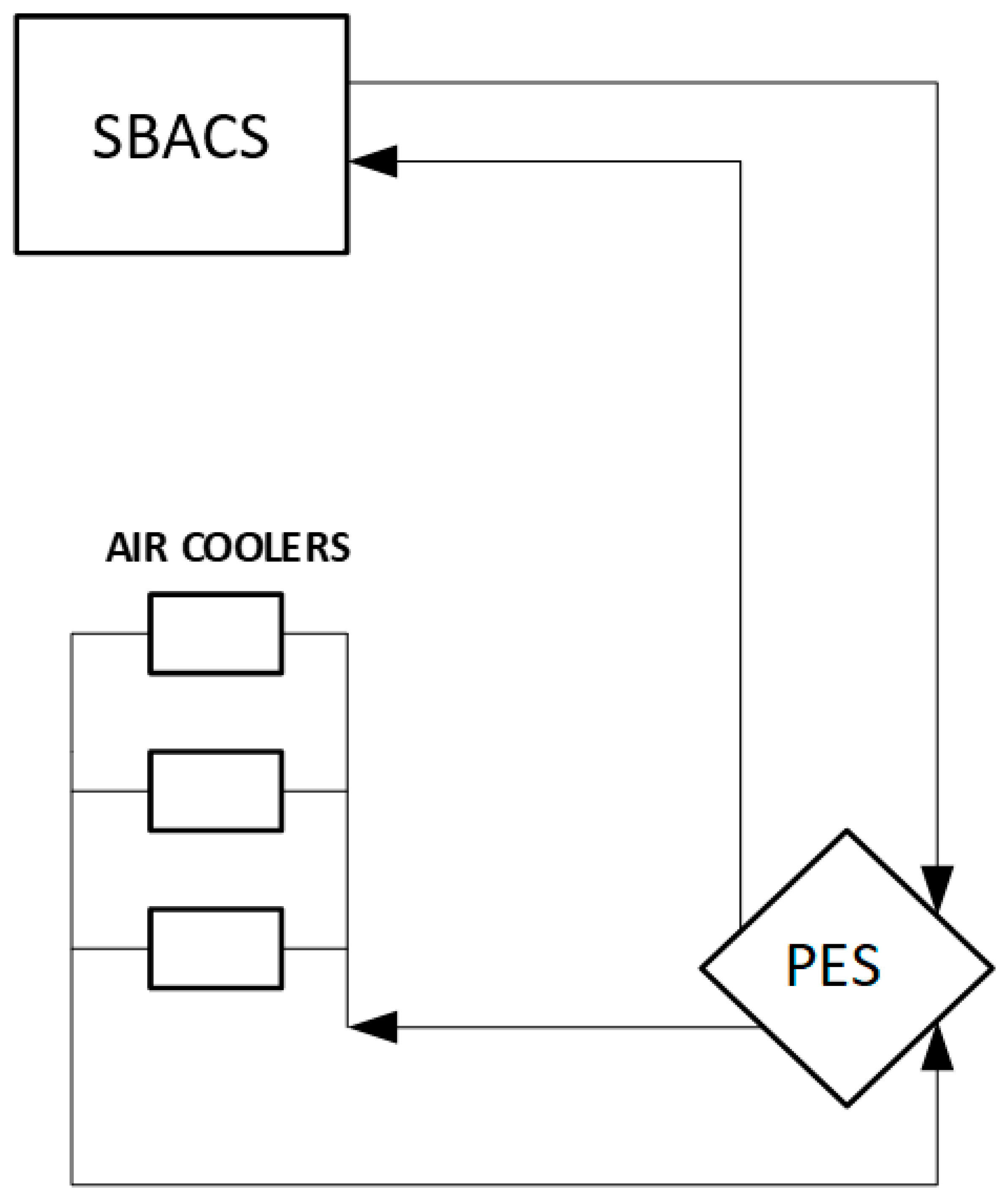 Energies 18 03782 g001