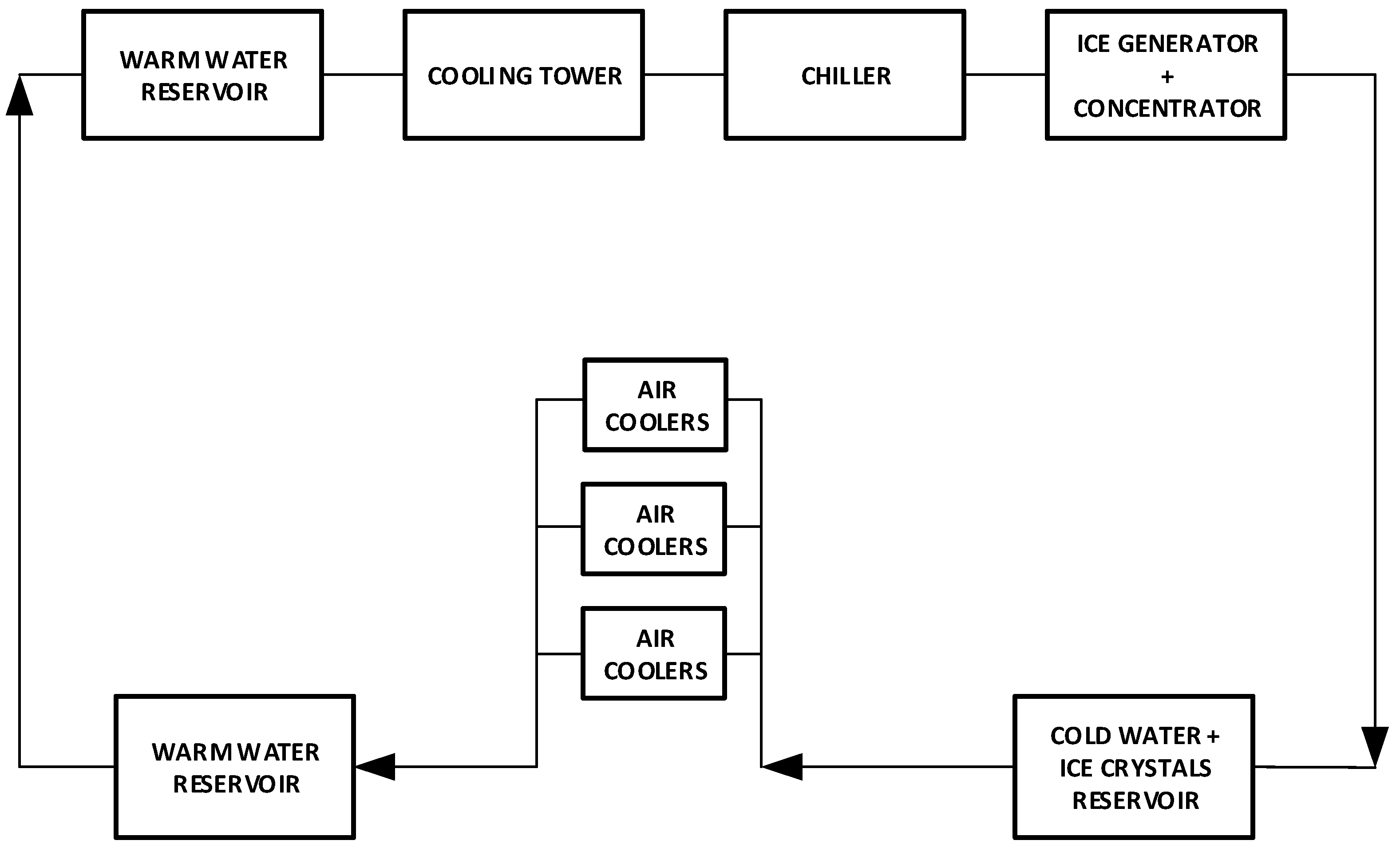 Energies 18 03782 g003