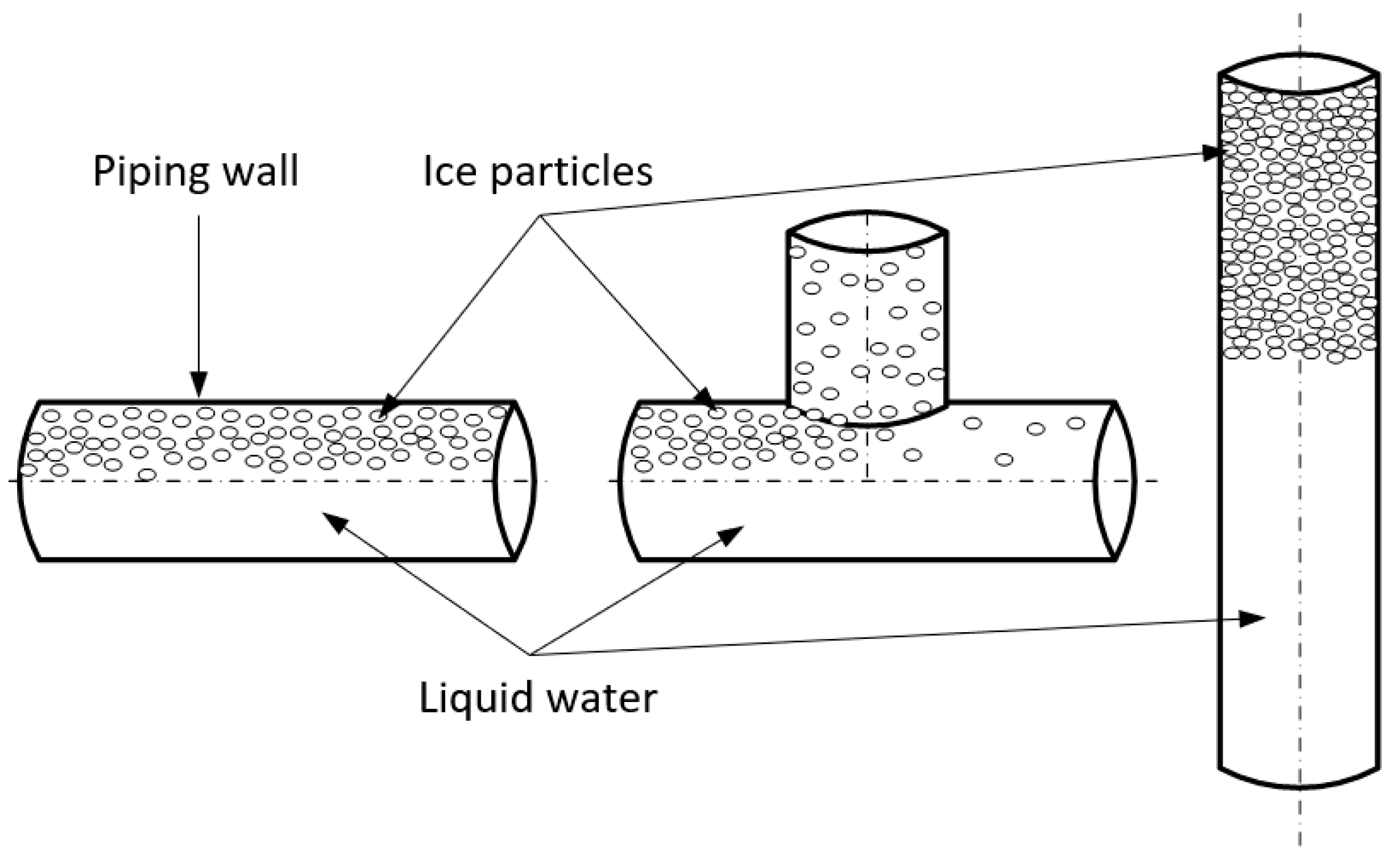 Energies 18 03782 g007