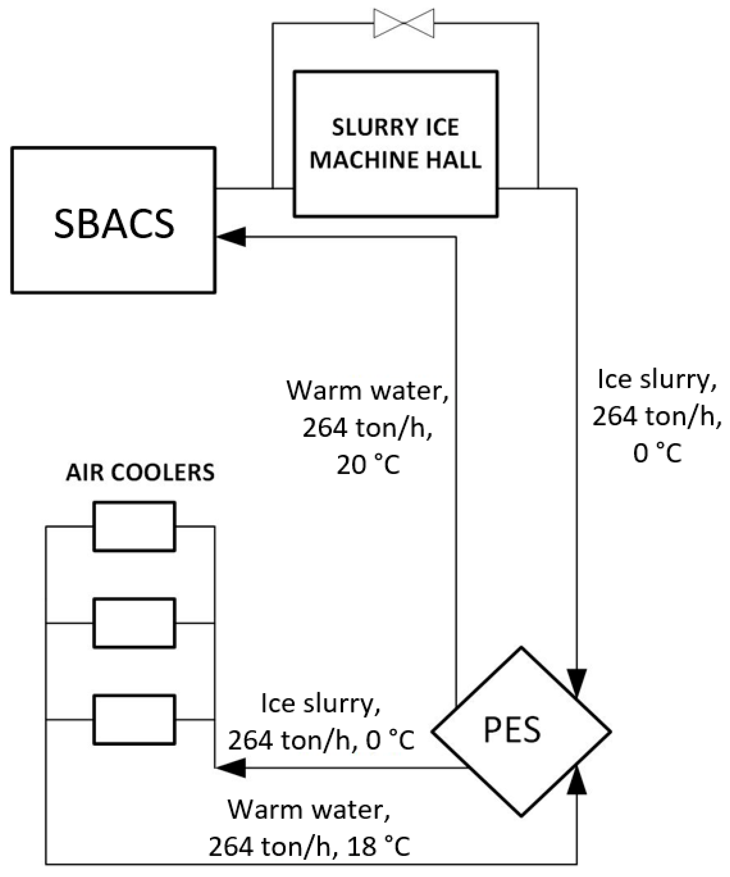 Energies 18 03782 g008