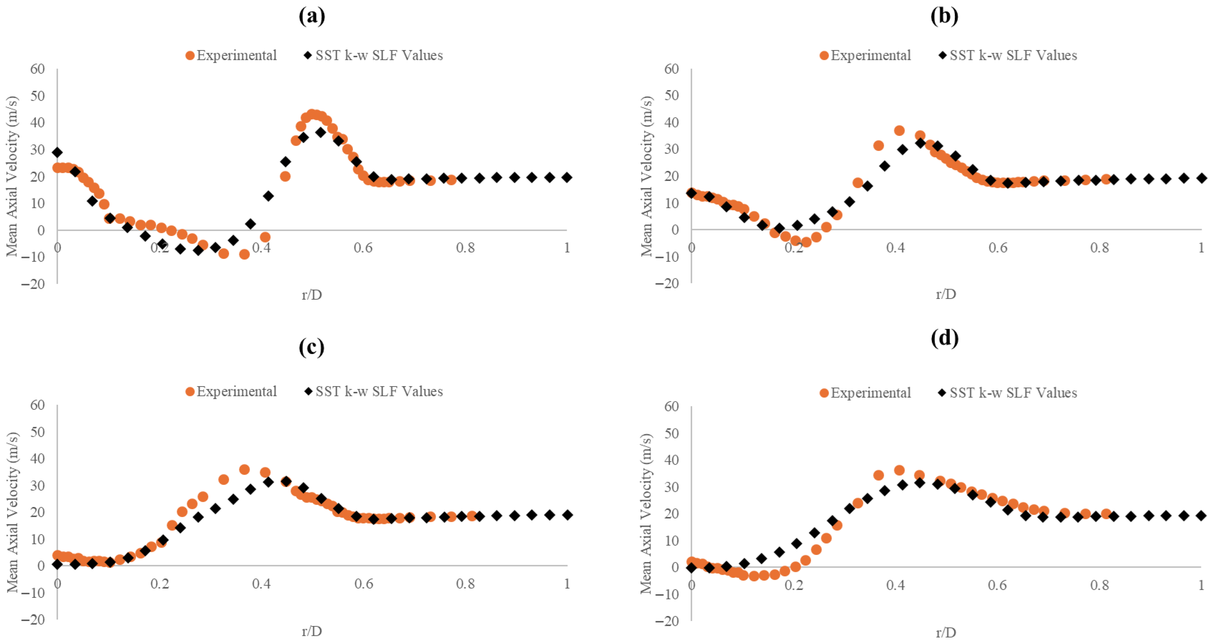 Energies 18 03783 g005