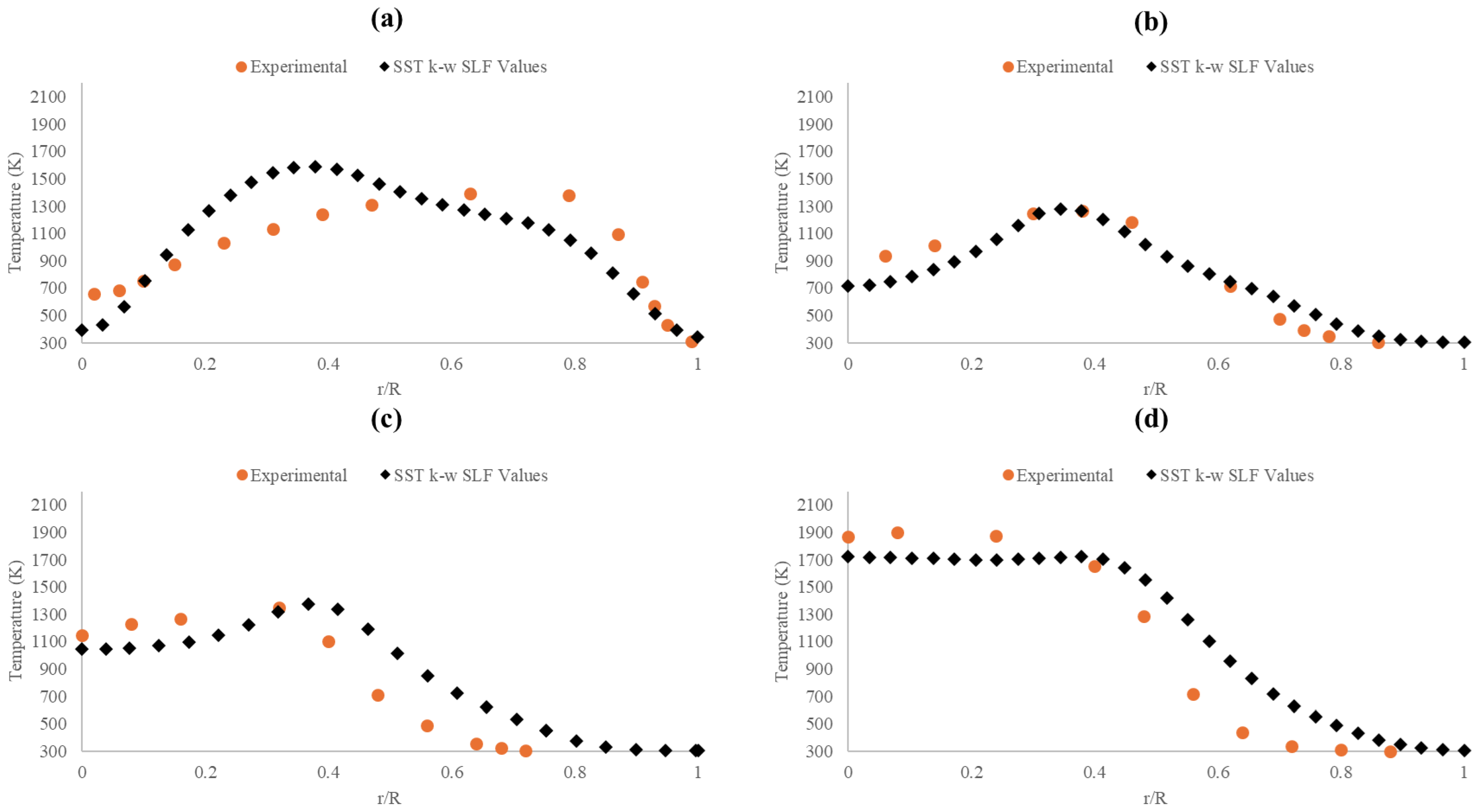 Energies 18 03783 g007