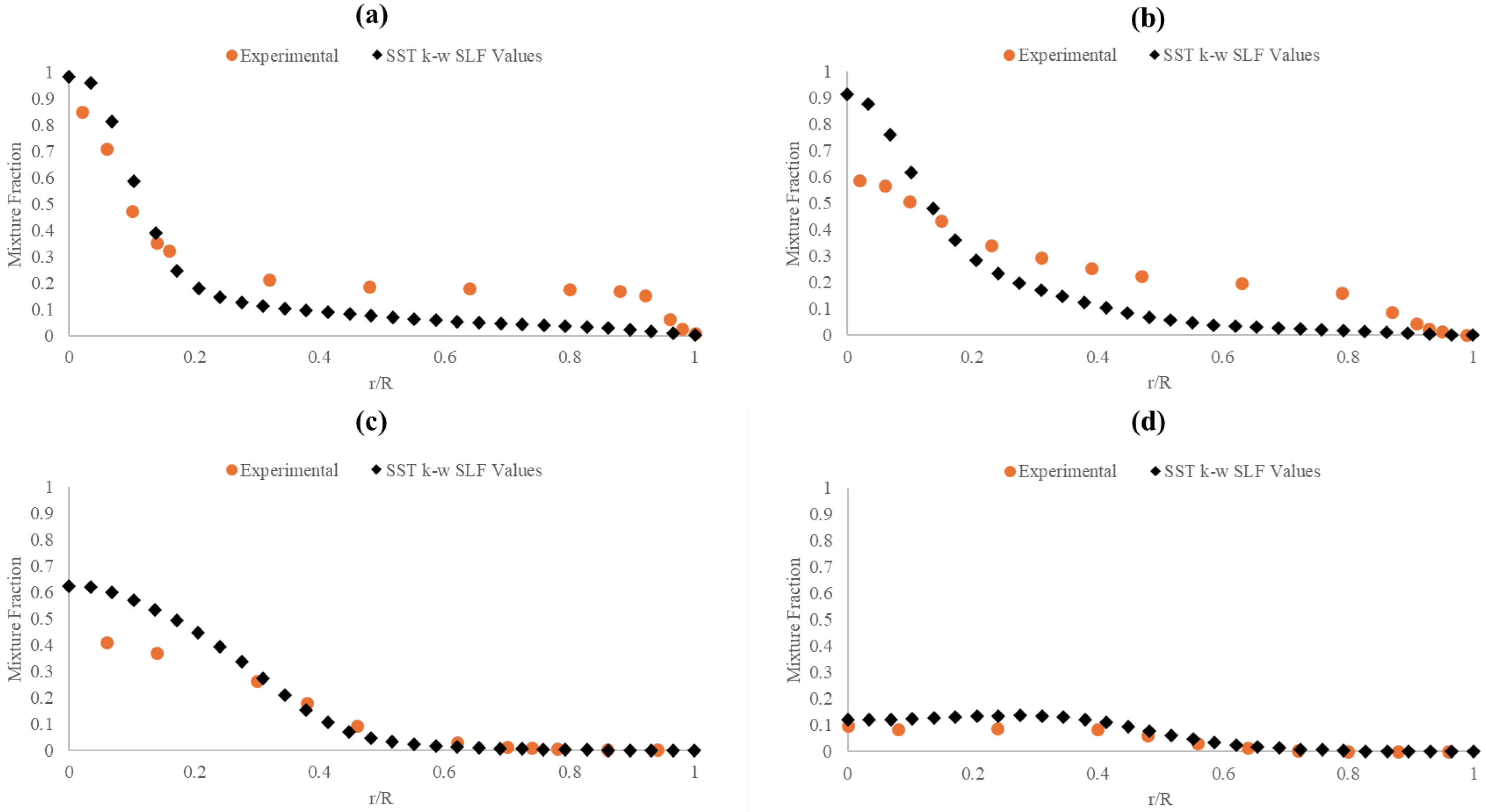 Energies 18 03783 g008
